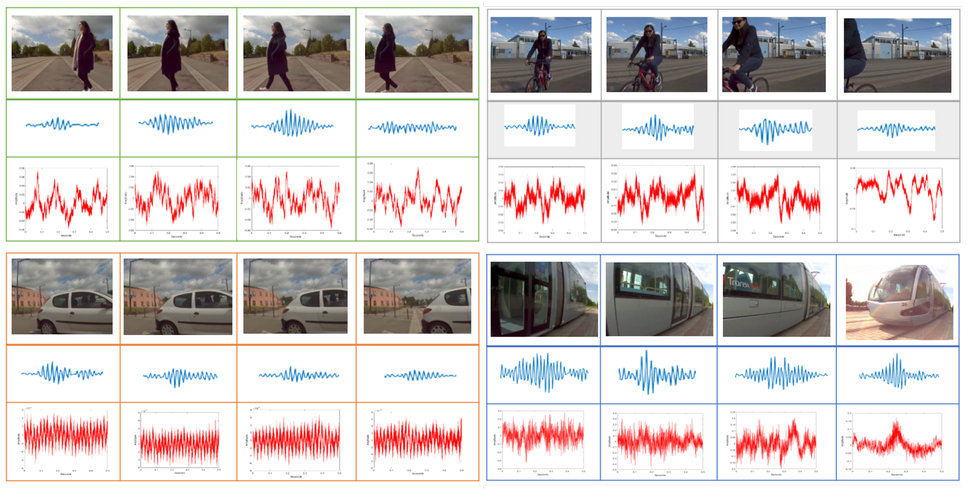 Electronics 09 00560 g007