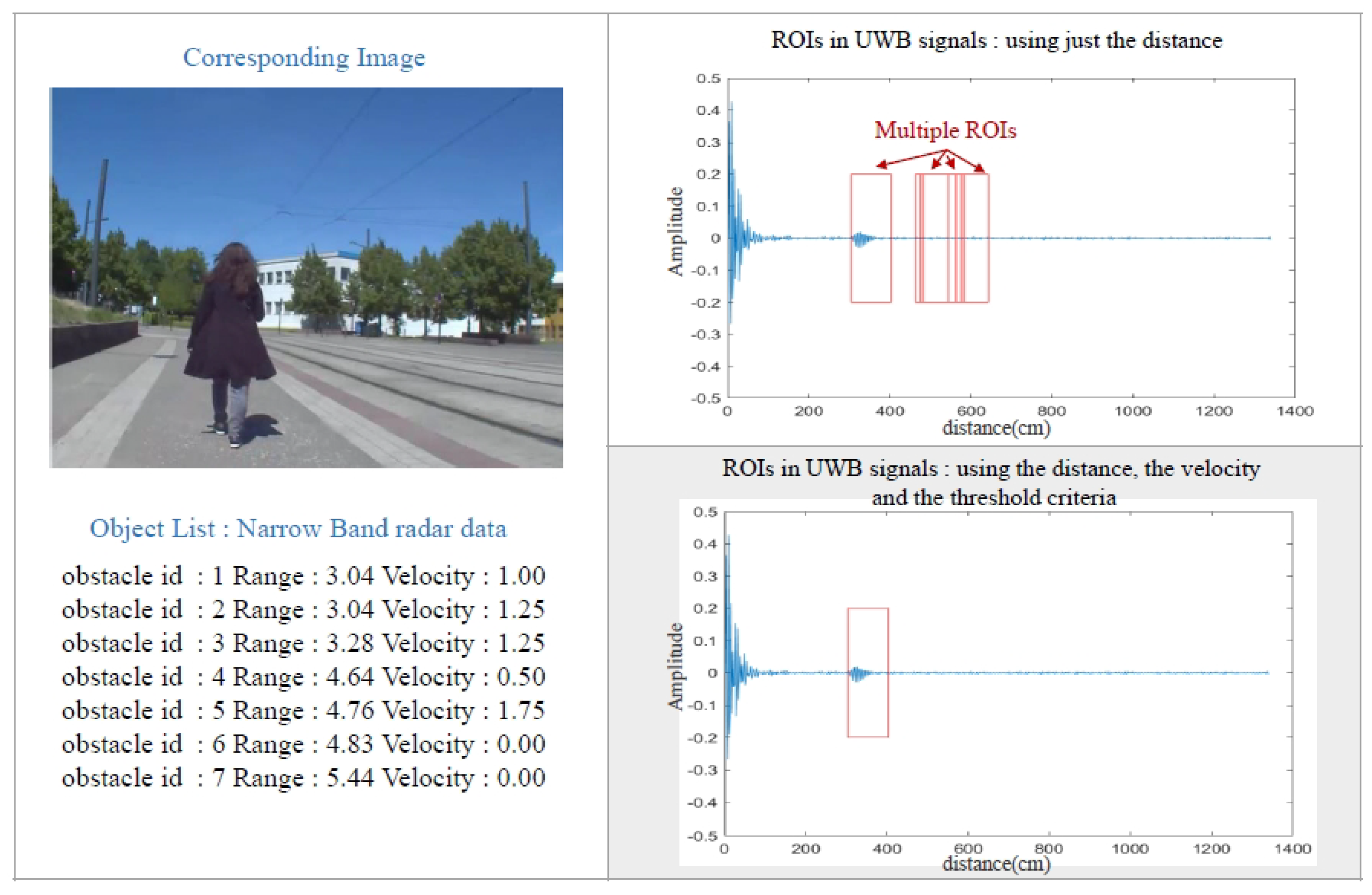Electronics 09 00560 g008
