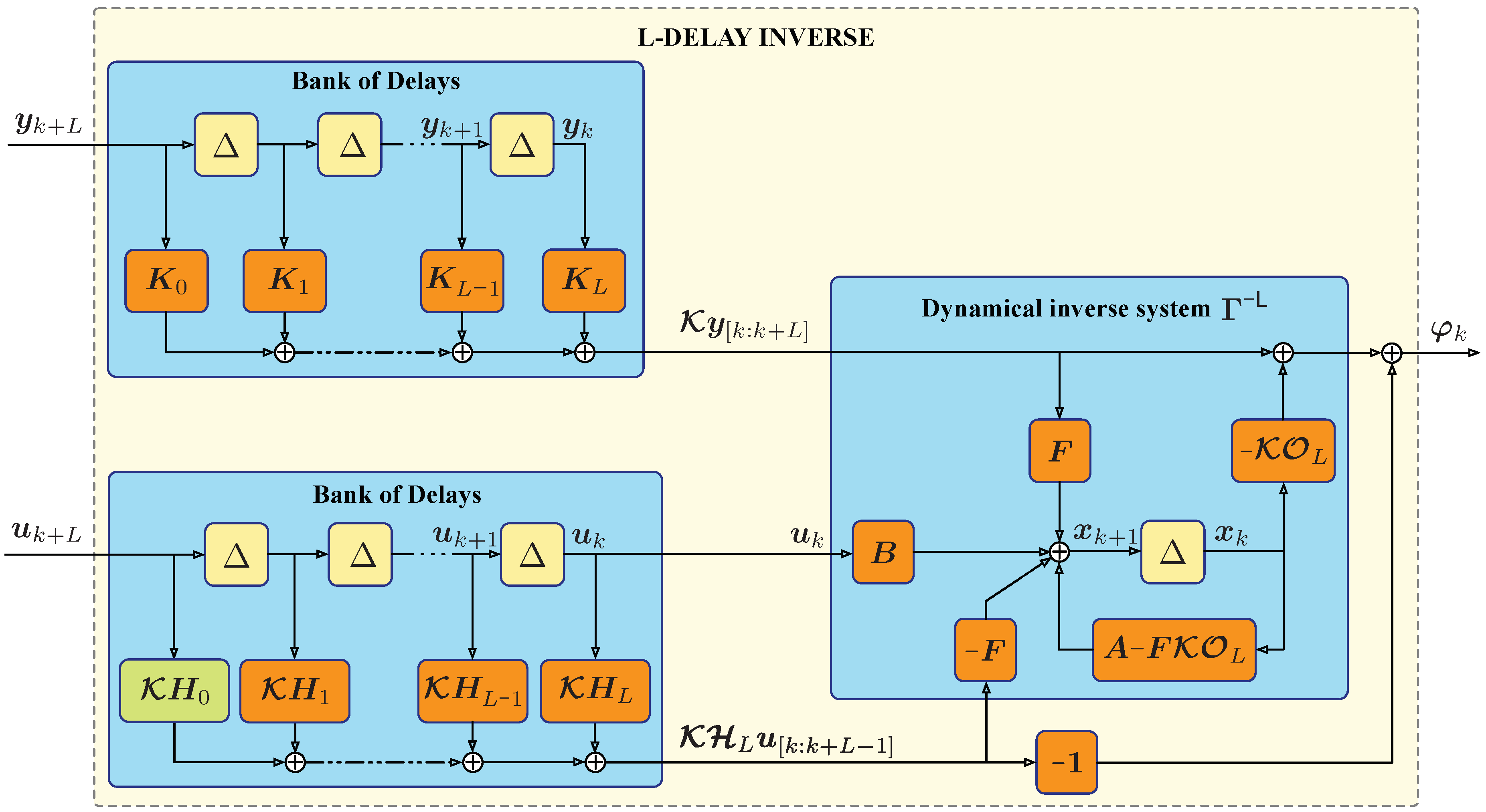 Electronics 09 00561 g002