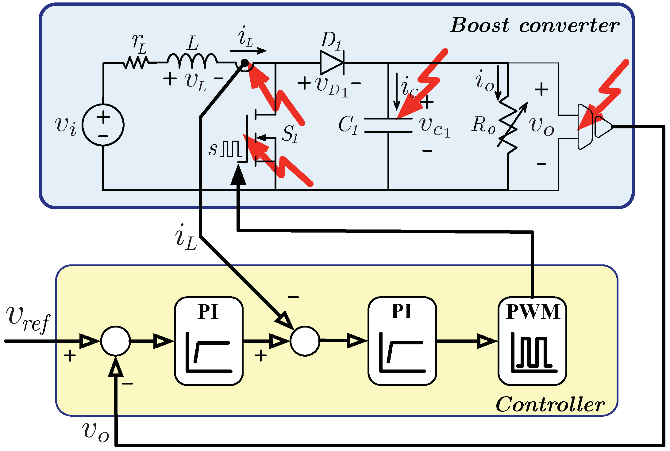 Electronics 09 00561 g004