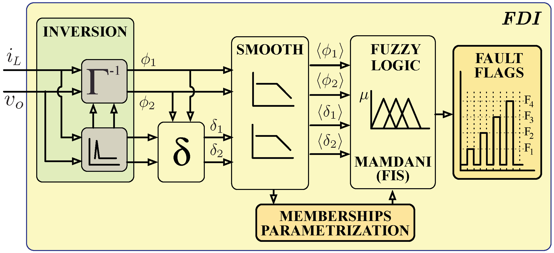 Electronics 09 00561 g006