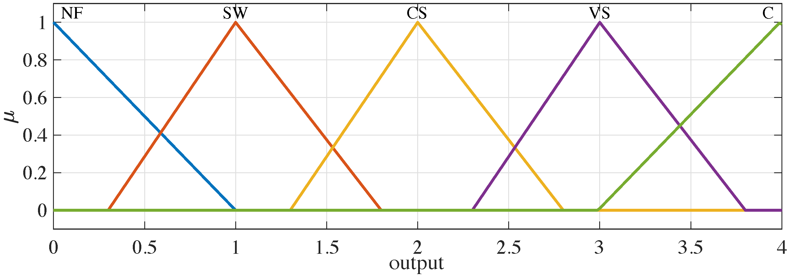 Electronics 09 00561 g008