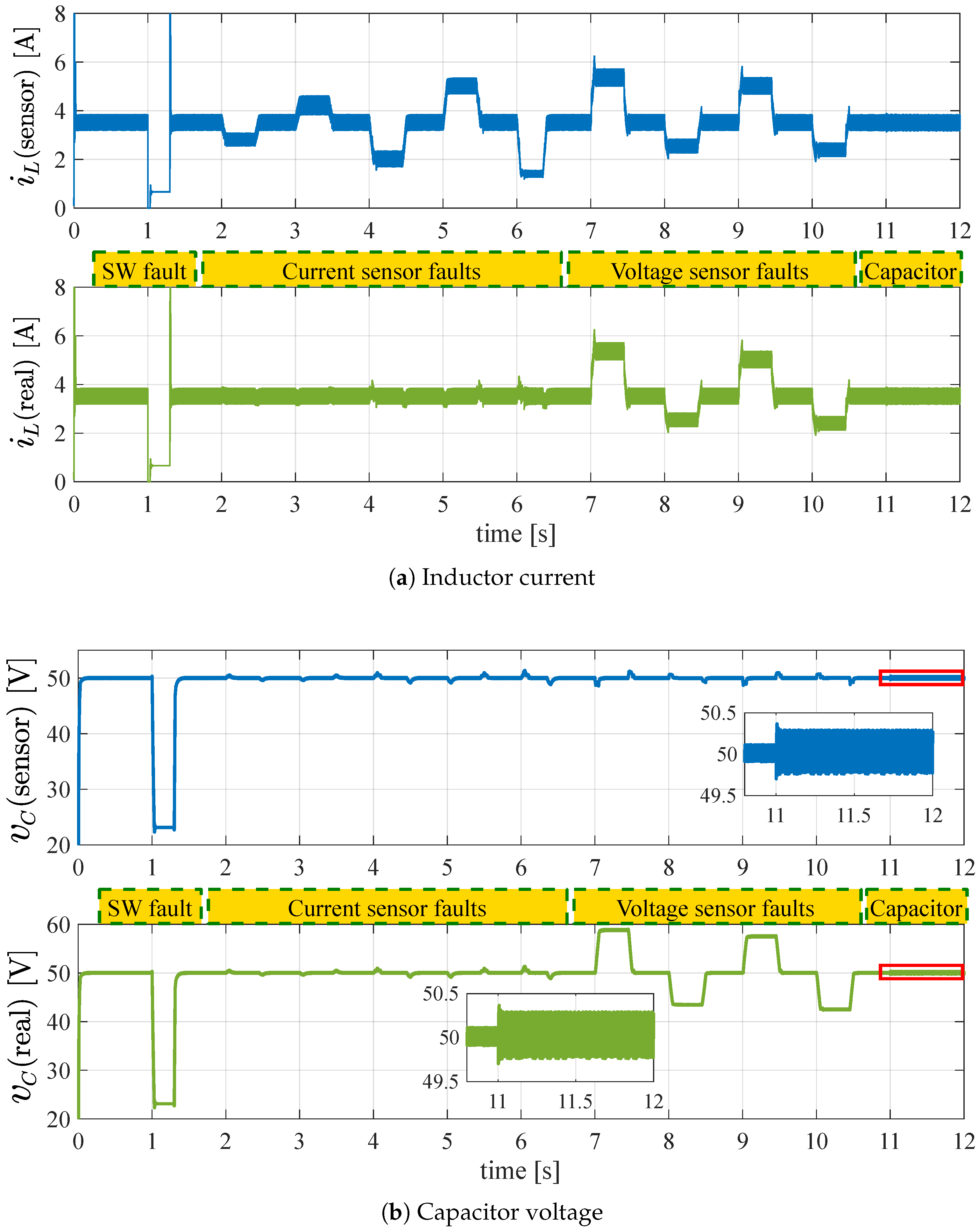Electronics 09 00561 g009