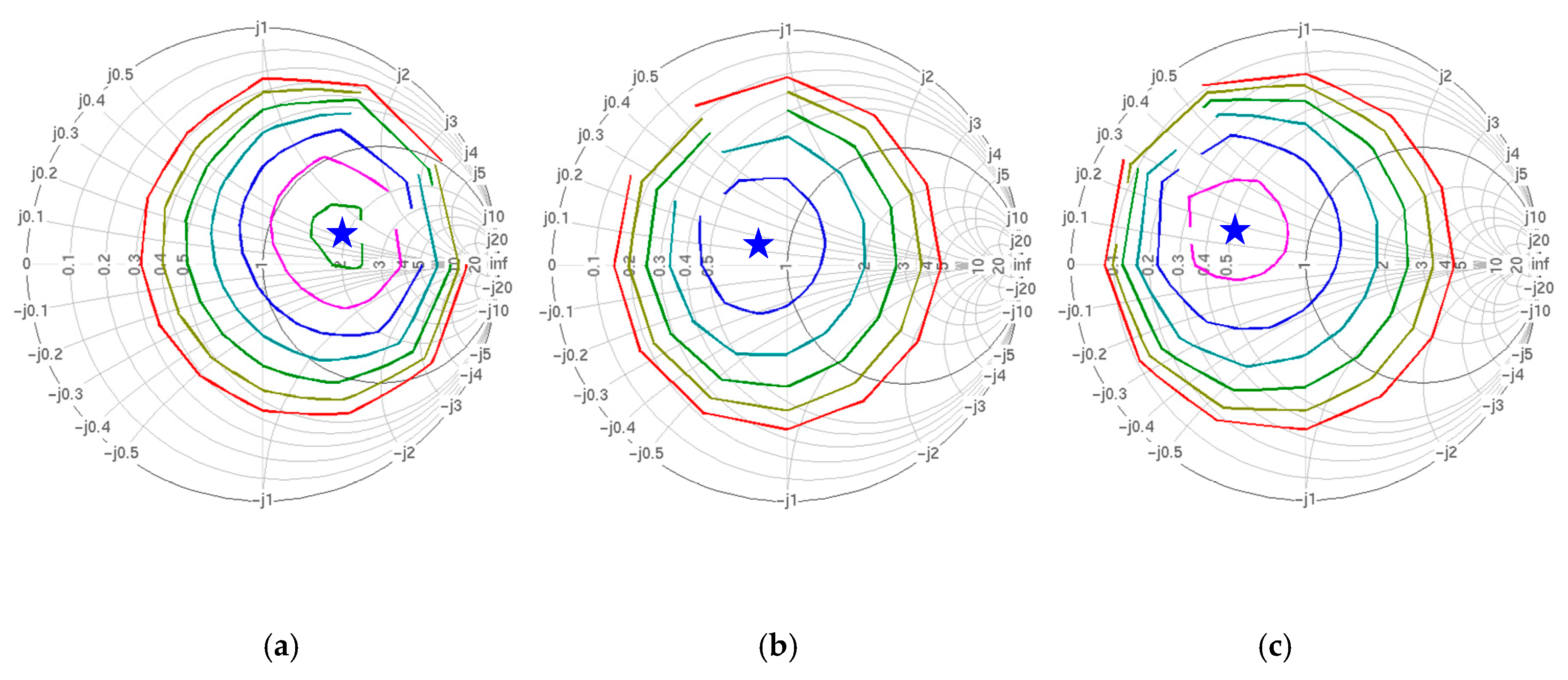 Electronics 09 00562 g004