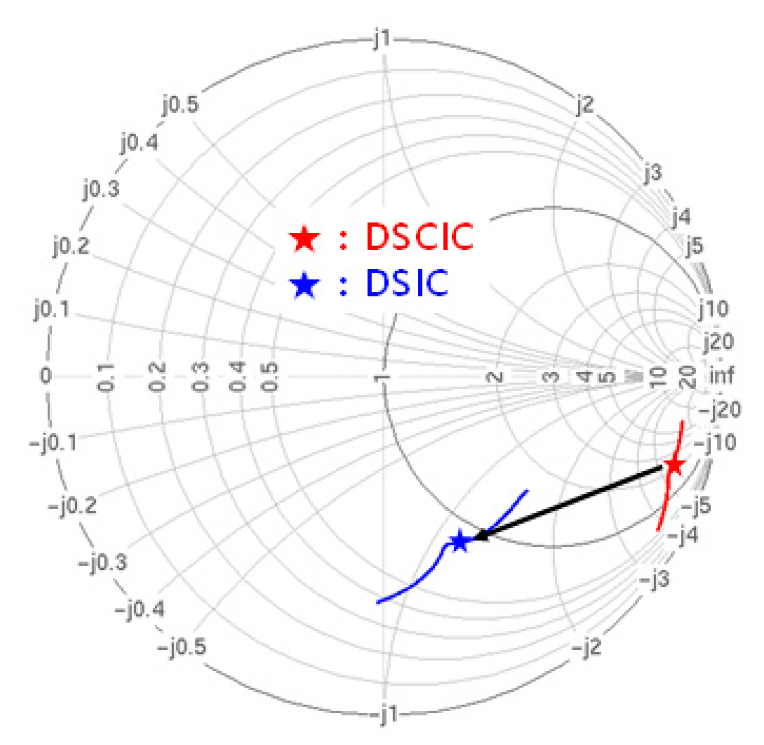 Electronics 09 00562 g006