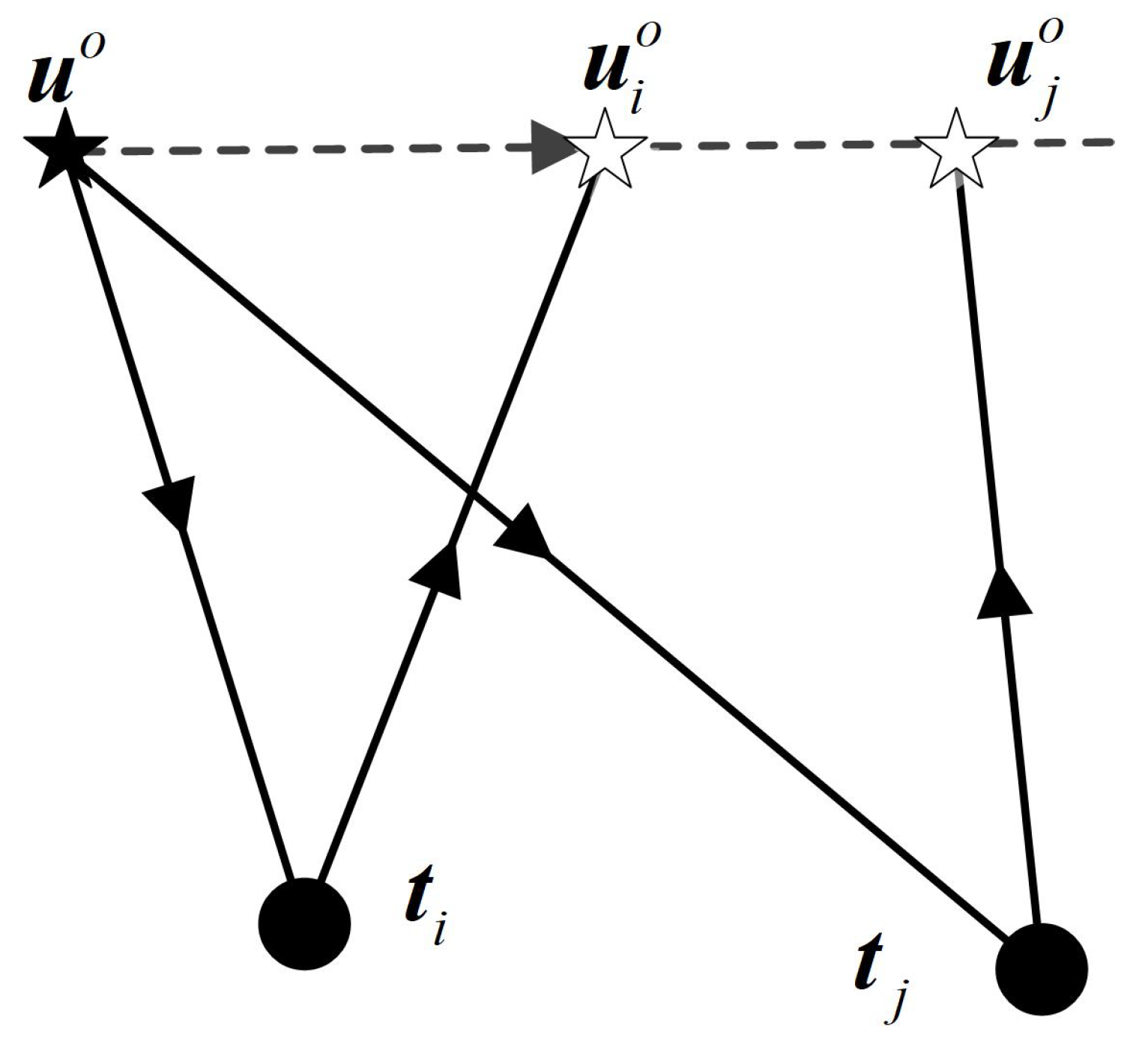 Electronics 09 00565 g001 Electronics 09 00565 g001