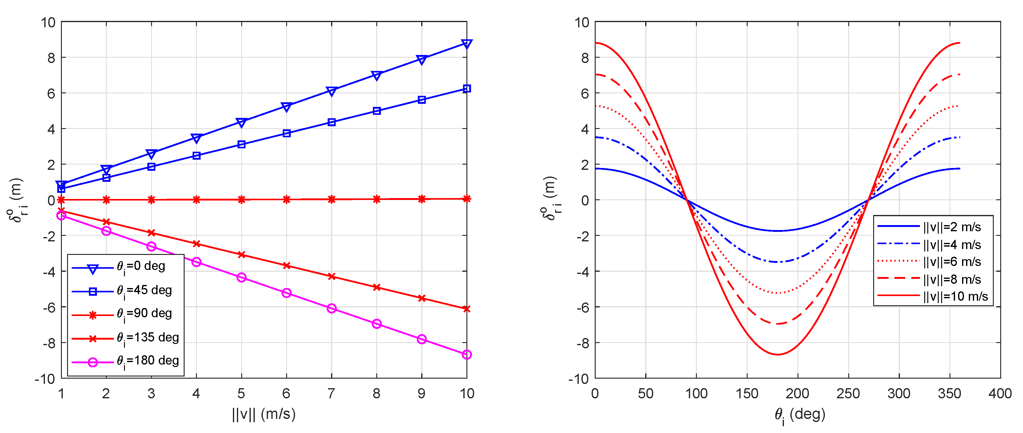 Electronics 09 00565 g002 Electronics 09 00565 g002