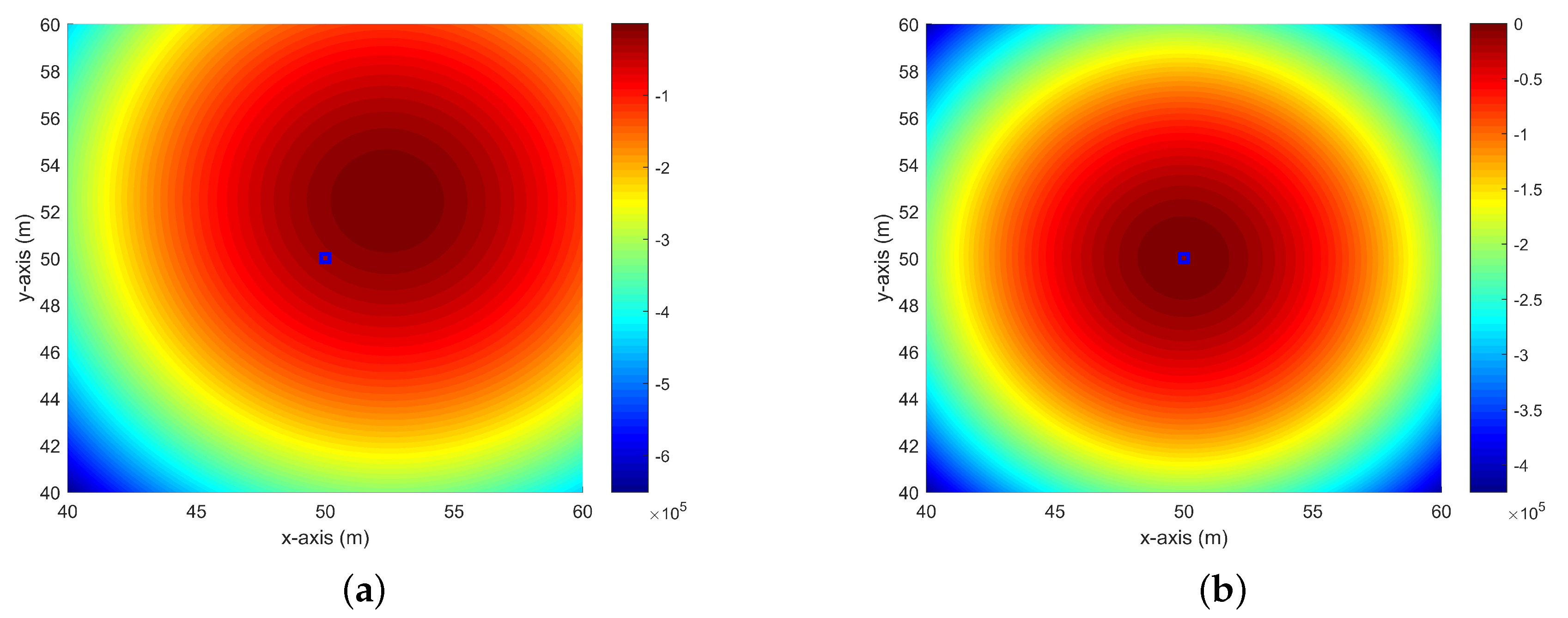 Electronics 09 00565 g003 Electronics 09 00565 g003