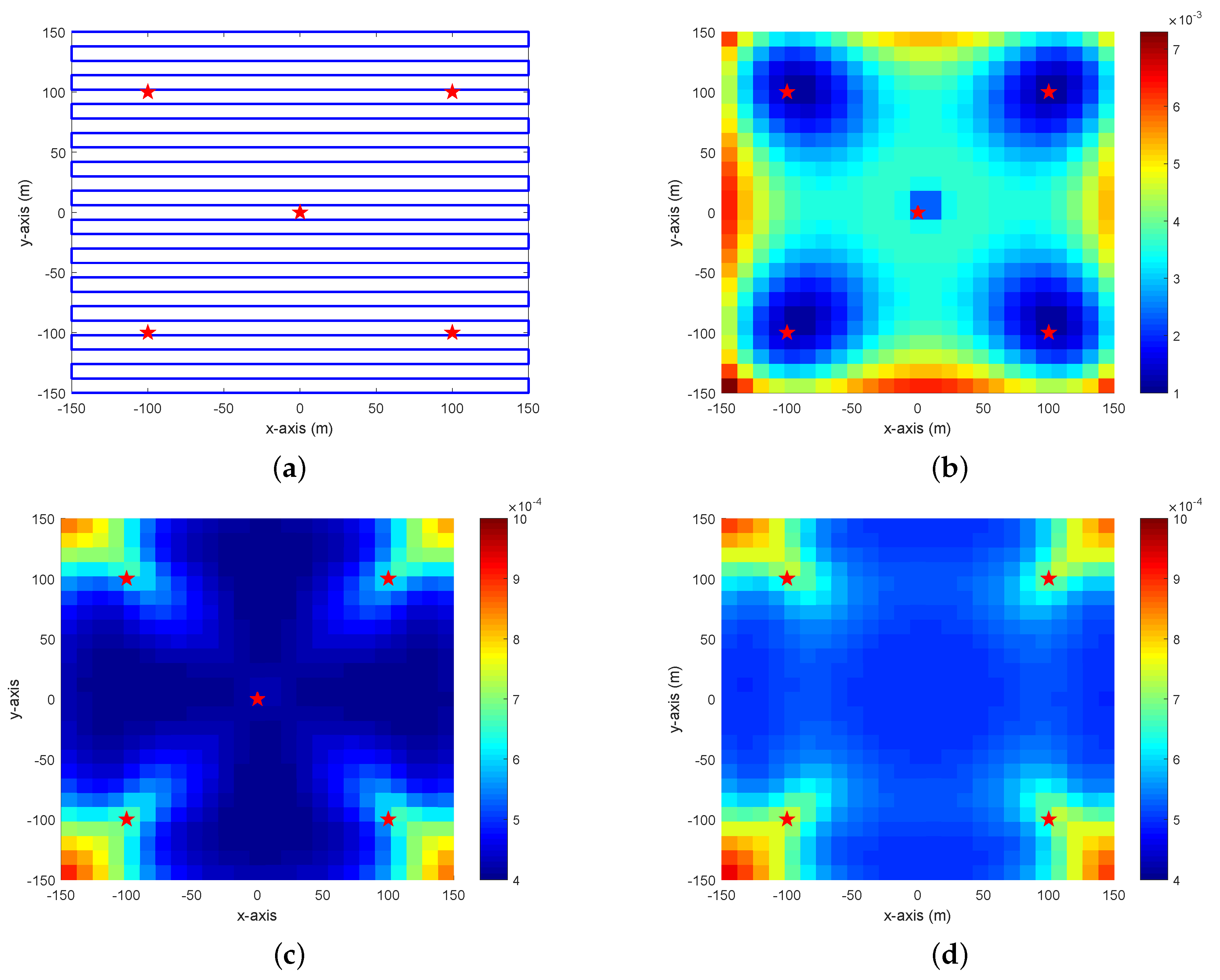 Electronics 09 00565 g004 Electronics 09 00565 g004