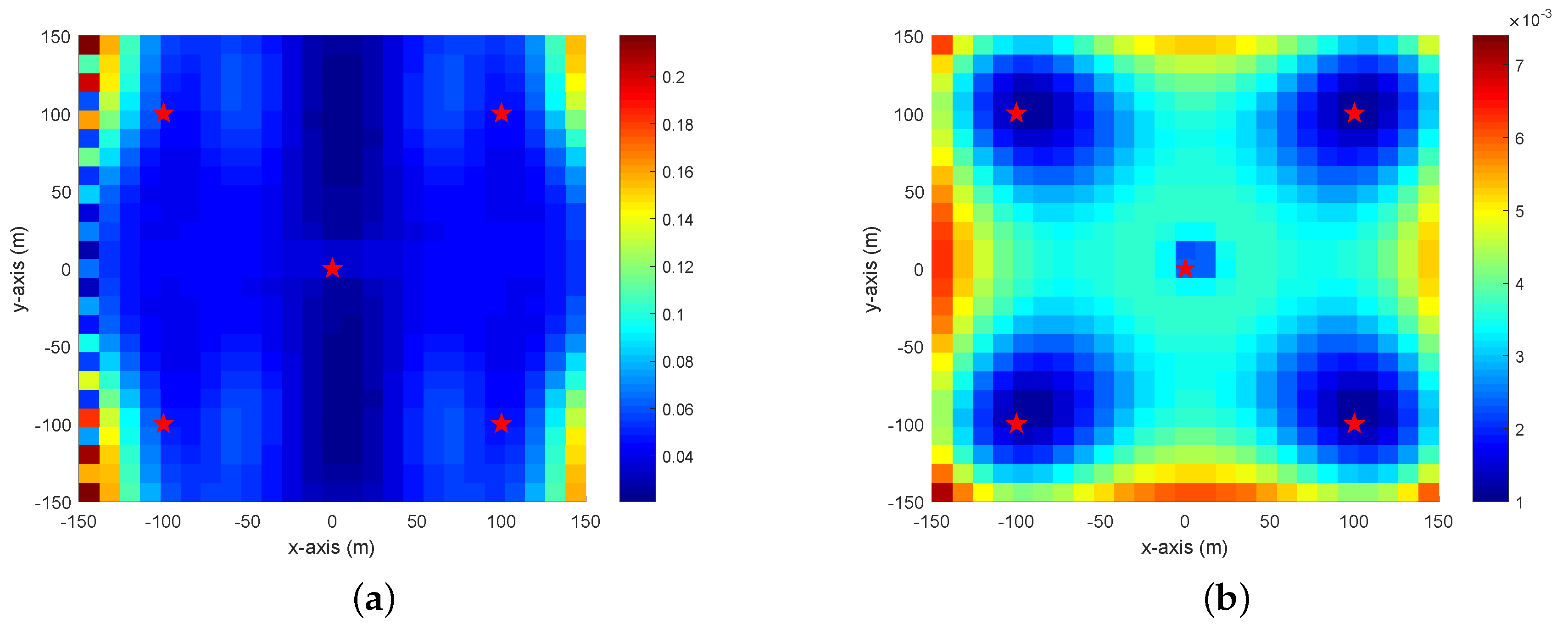 Electronics 09 00565 g005 Electronics 09 00565 g005