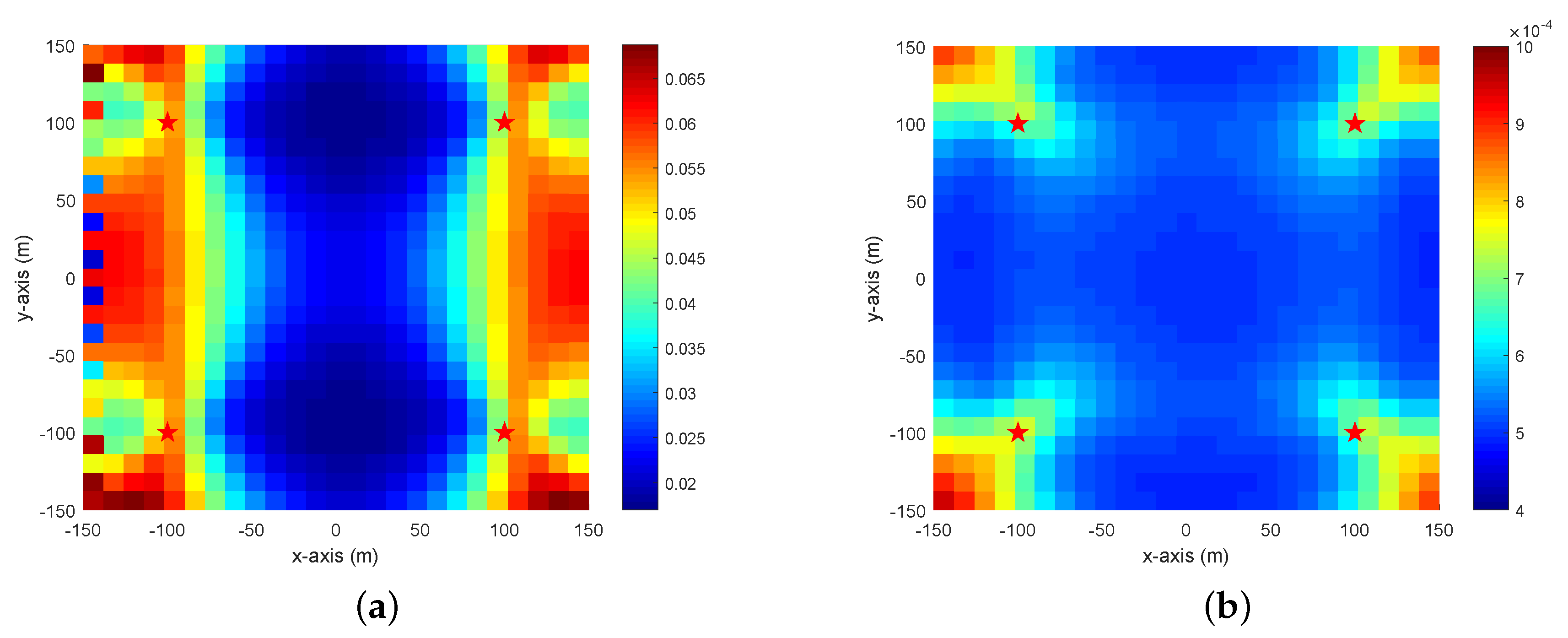 Electronics 09 00565 g007 Electronics 09 00565 g007