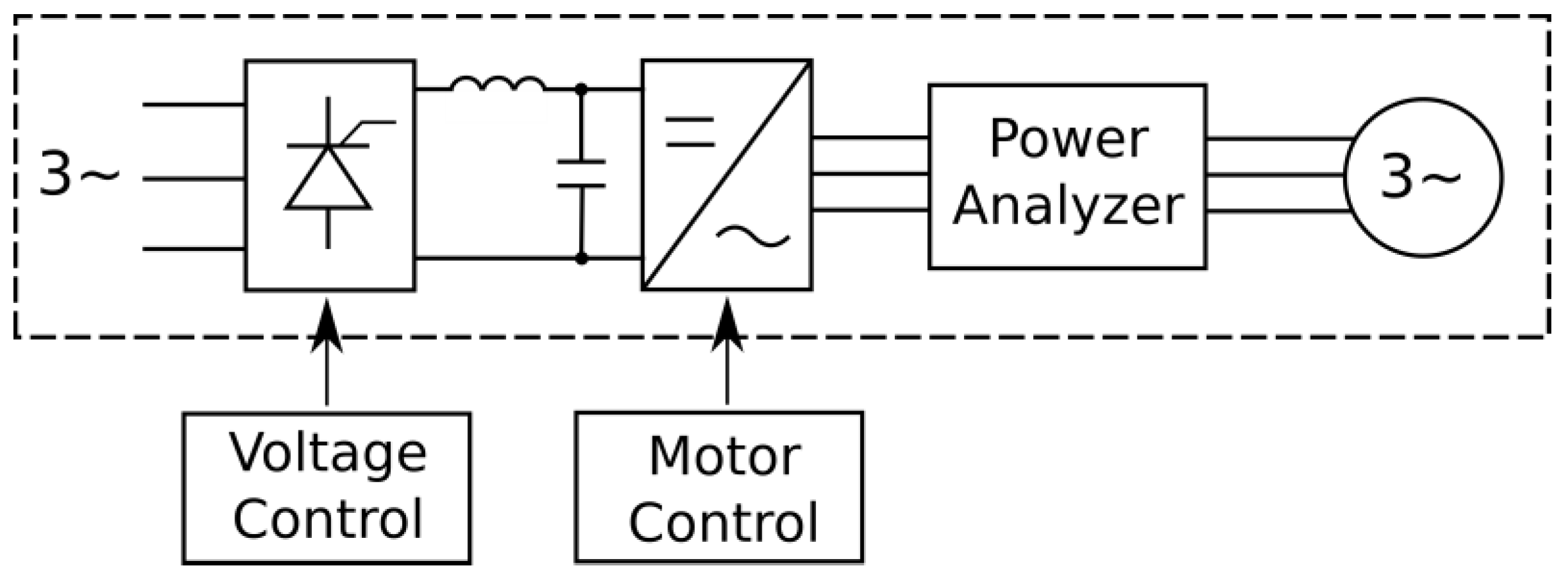 Electronics 09 00566 g005 Electronics 09 00566 g005