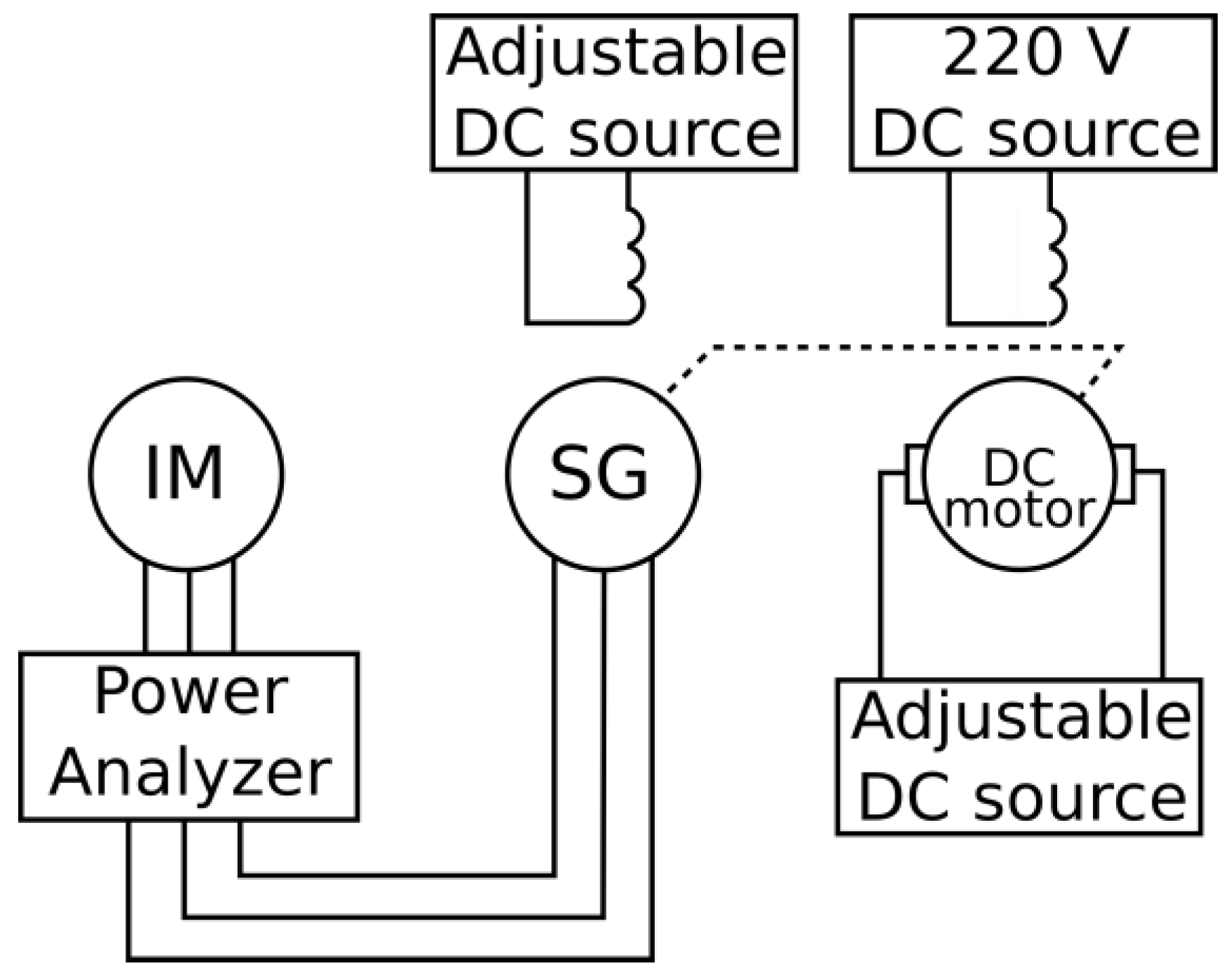 Electronics 09 00566 g006 Electronics 09 00566 g006
