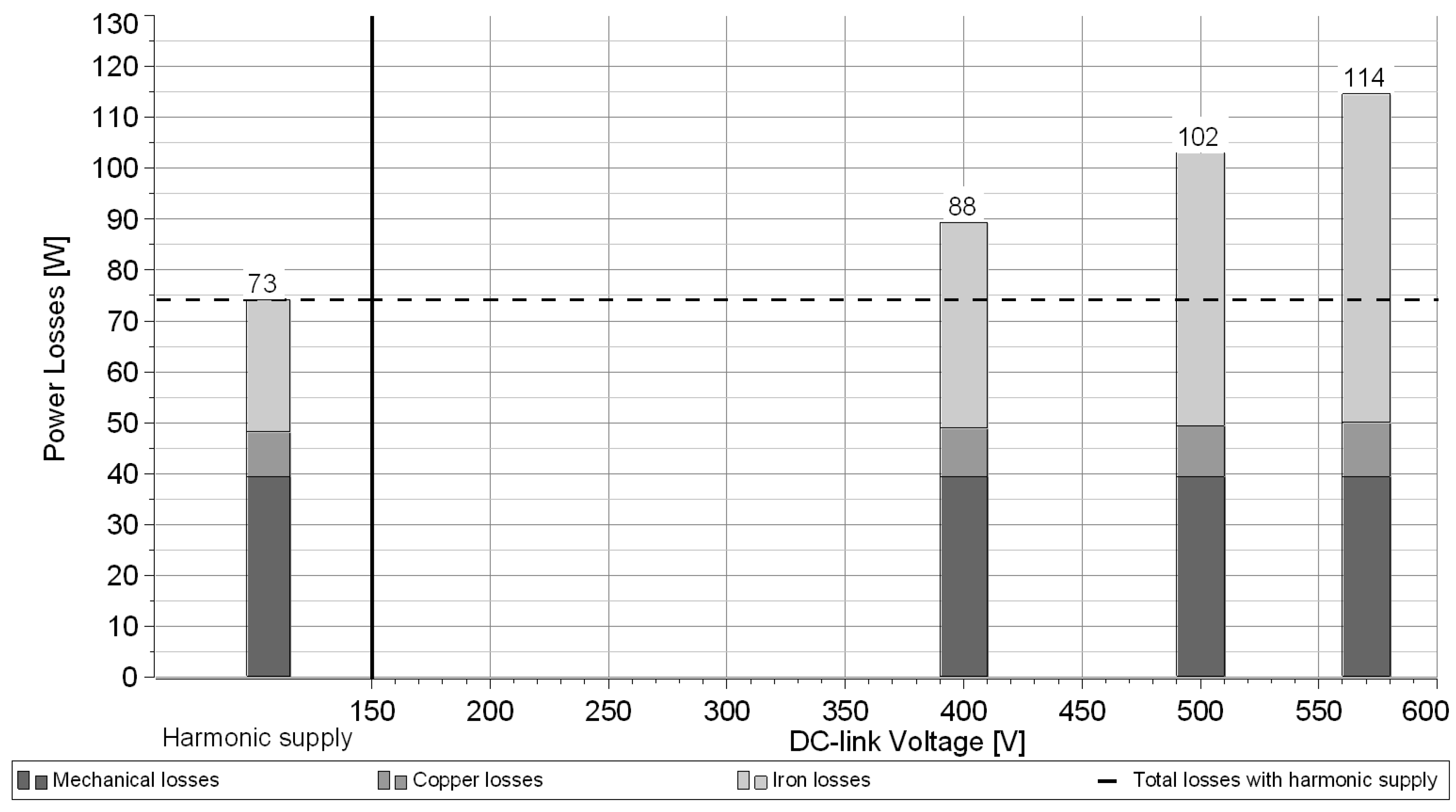 Electronics 09 00566 g010 Electronics 09 00566 g010