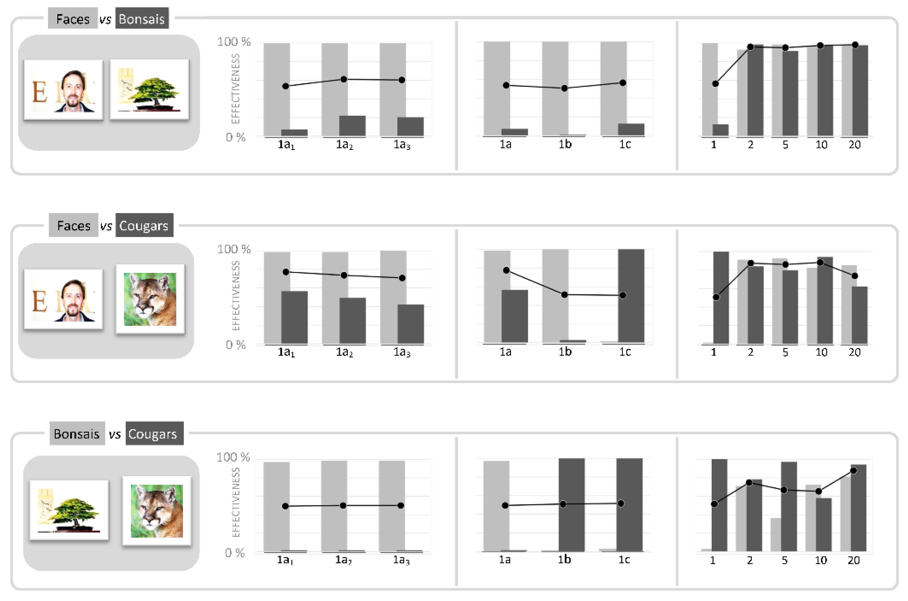 Electronics 09 00567 g001