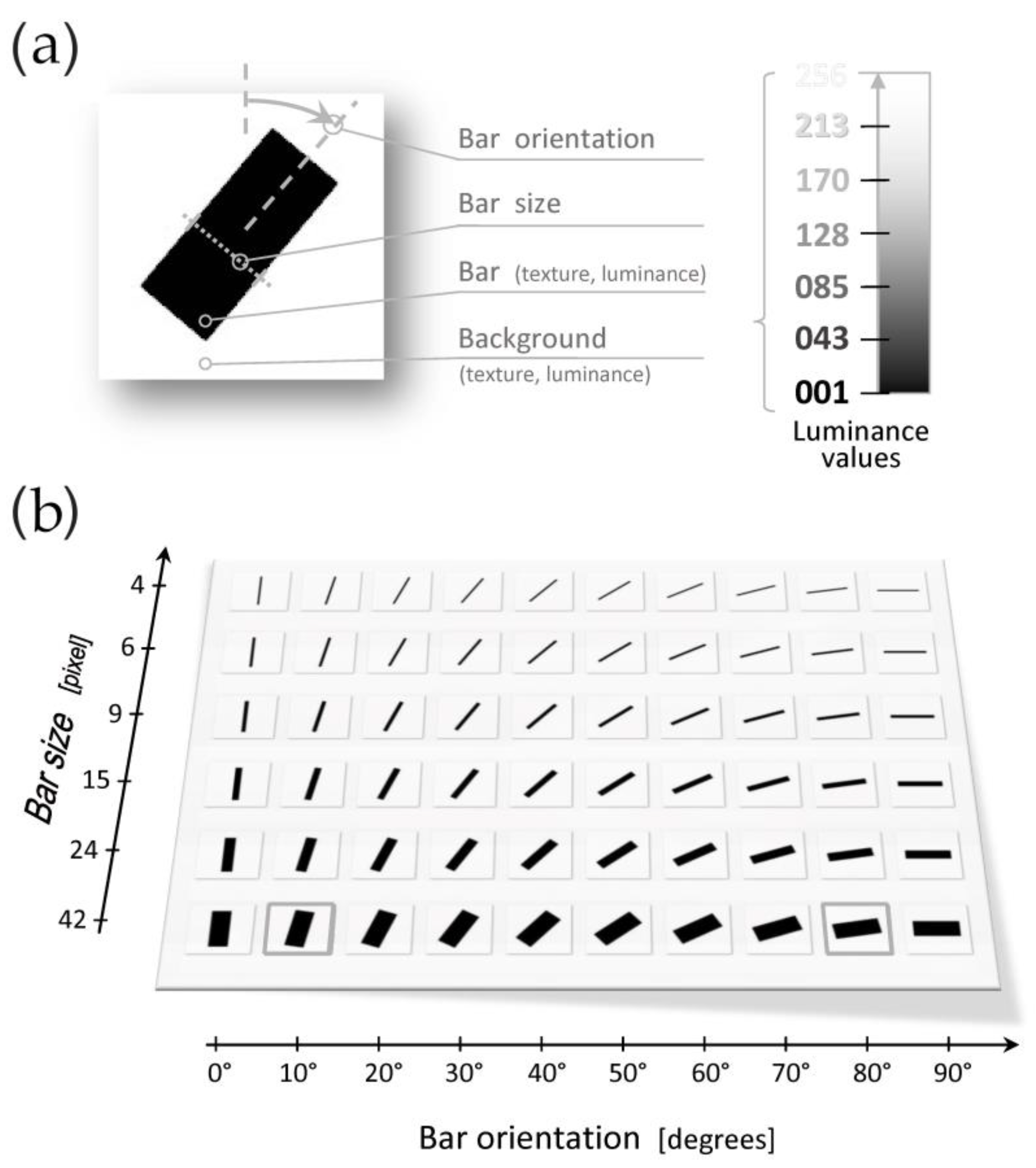 Electronics 09 00567 g003