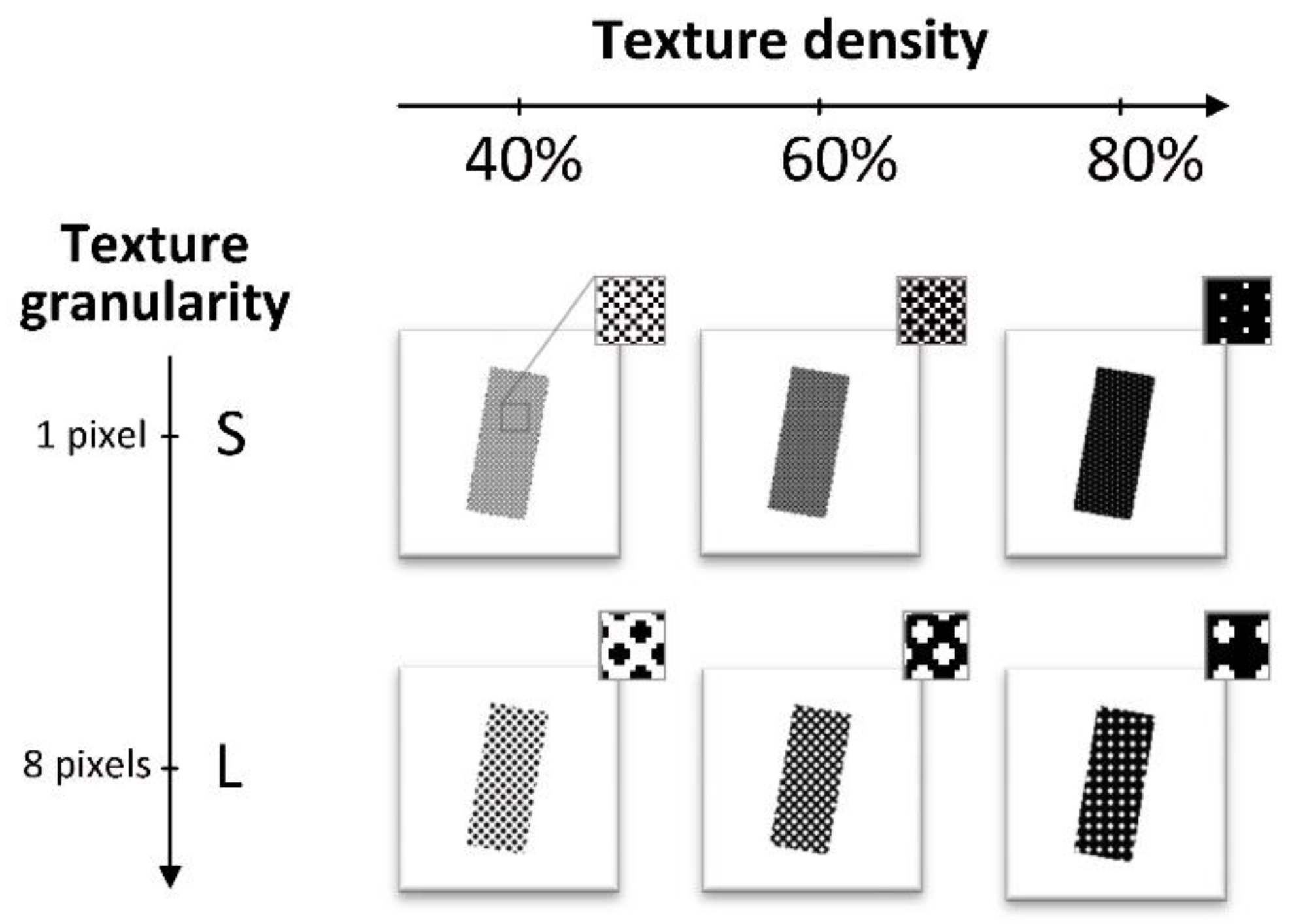 Electronics 09 00567 g006