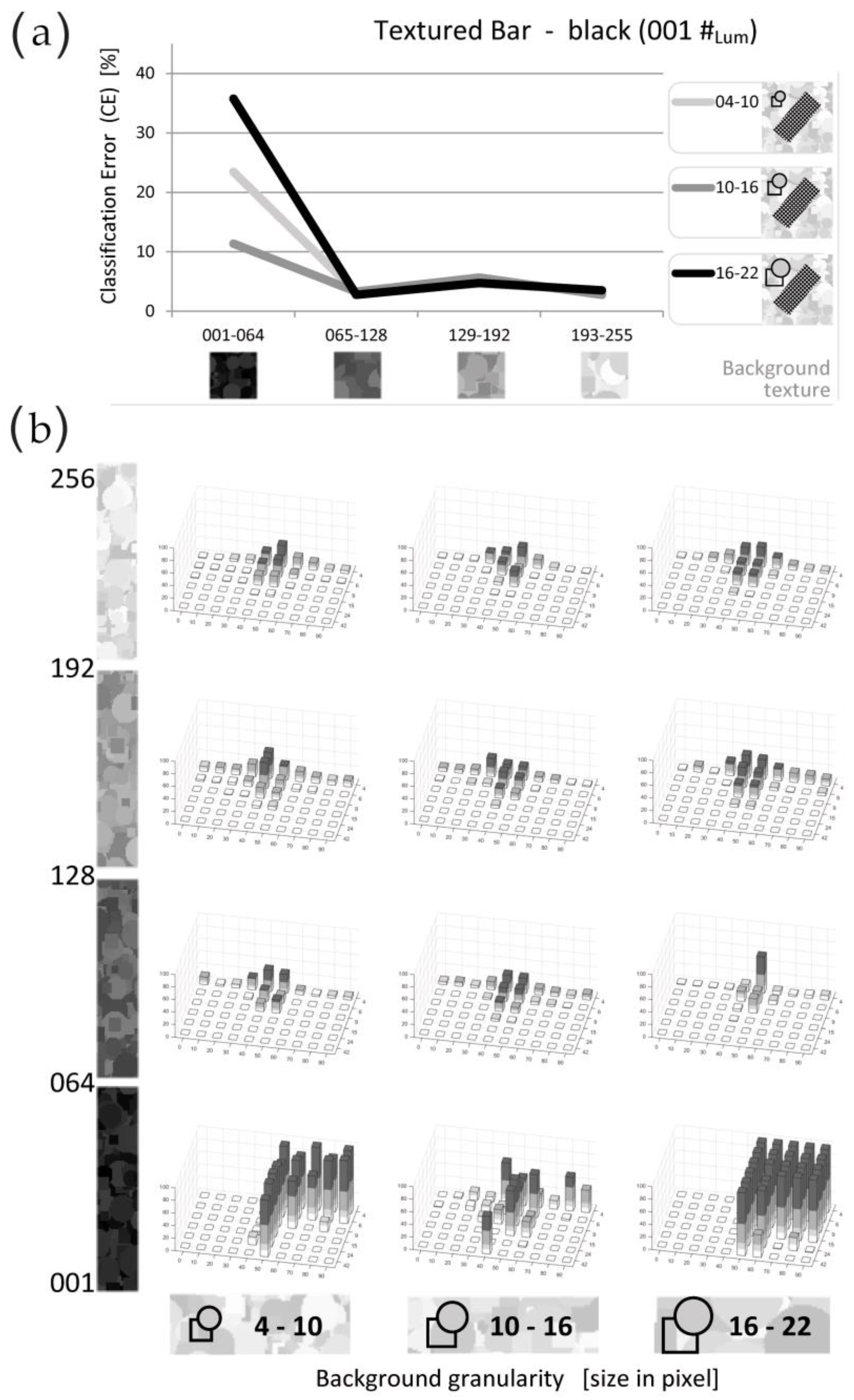 Electronics 09 00567 g009