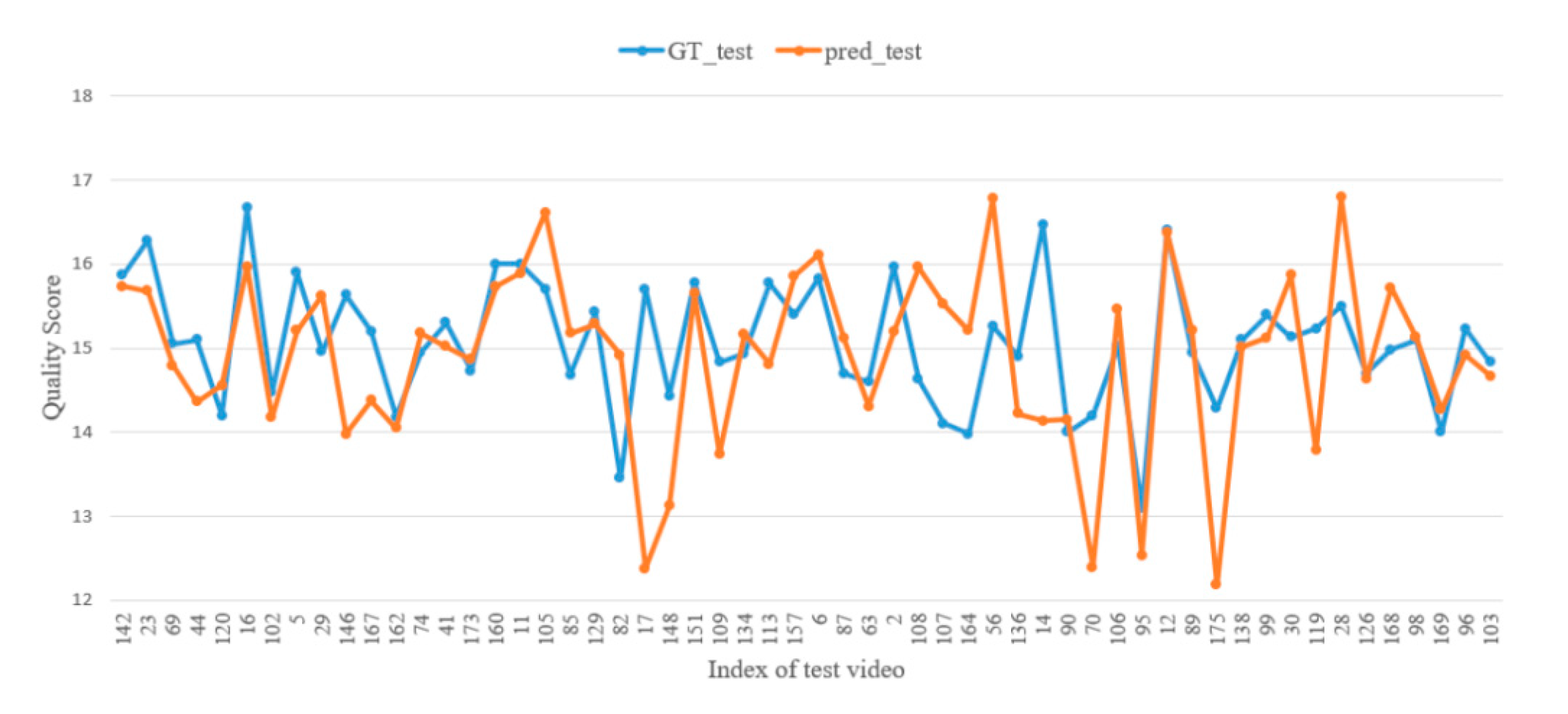 Electronics 09 00568 g009