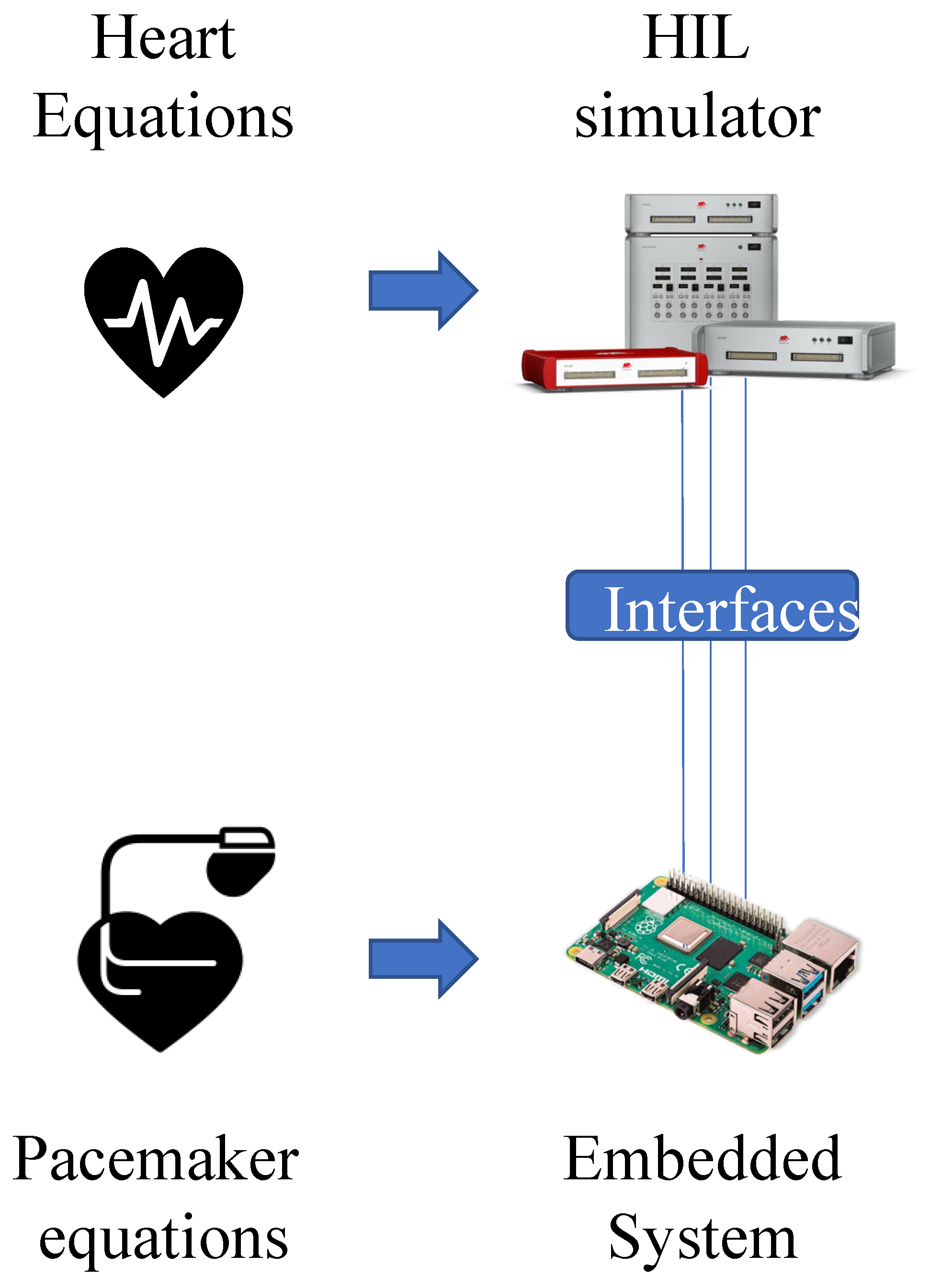 Electronics 09 00571 g001