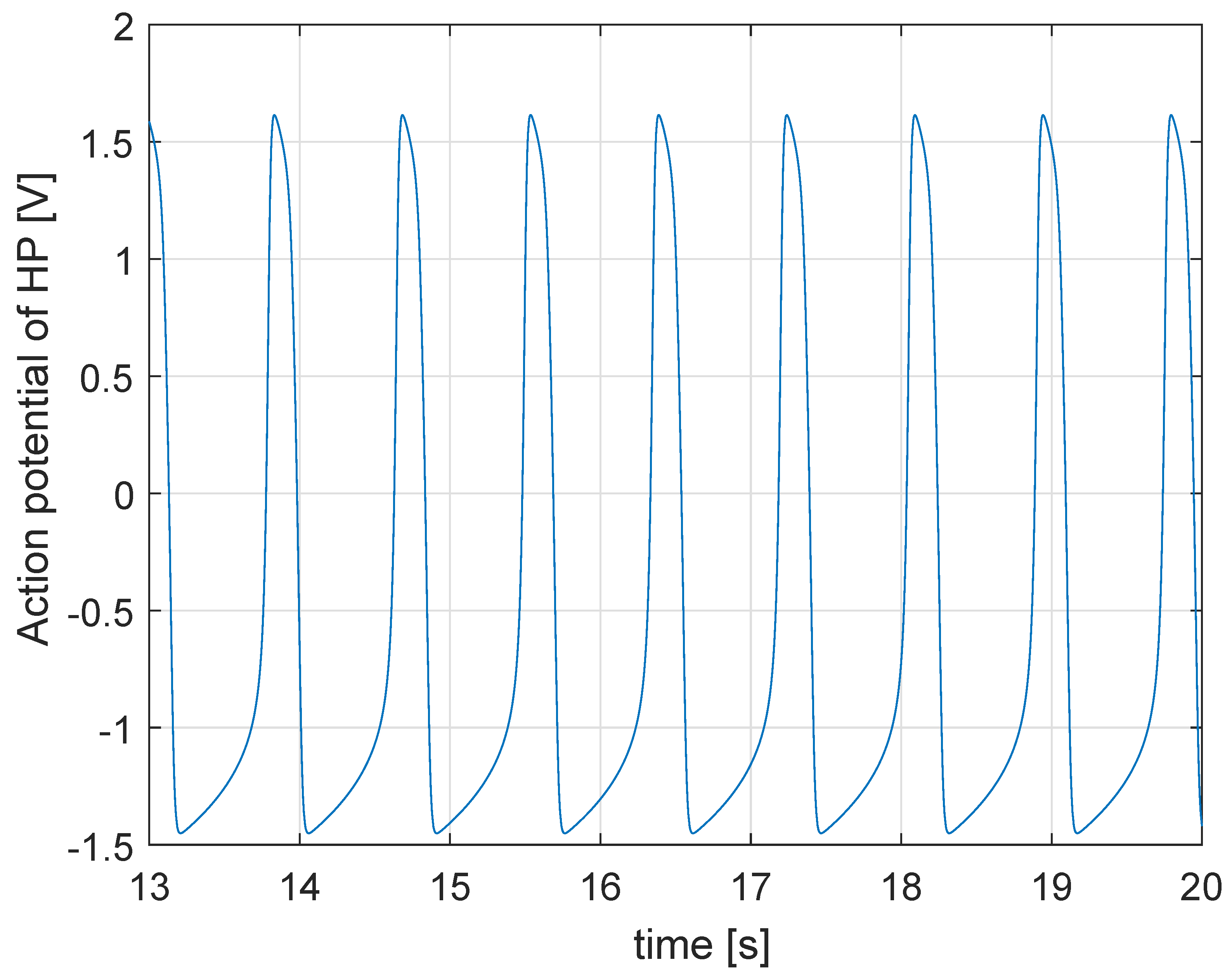 Electronics 09 00571 g004