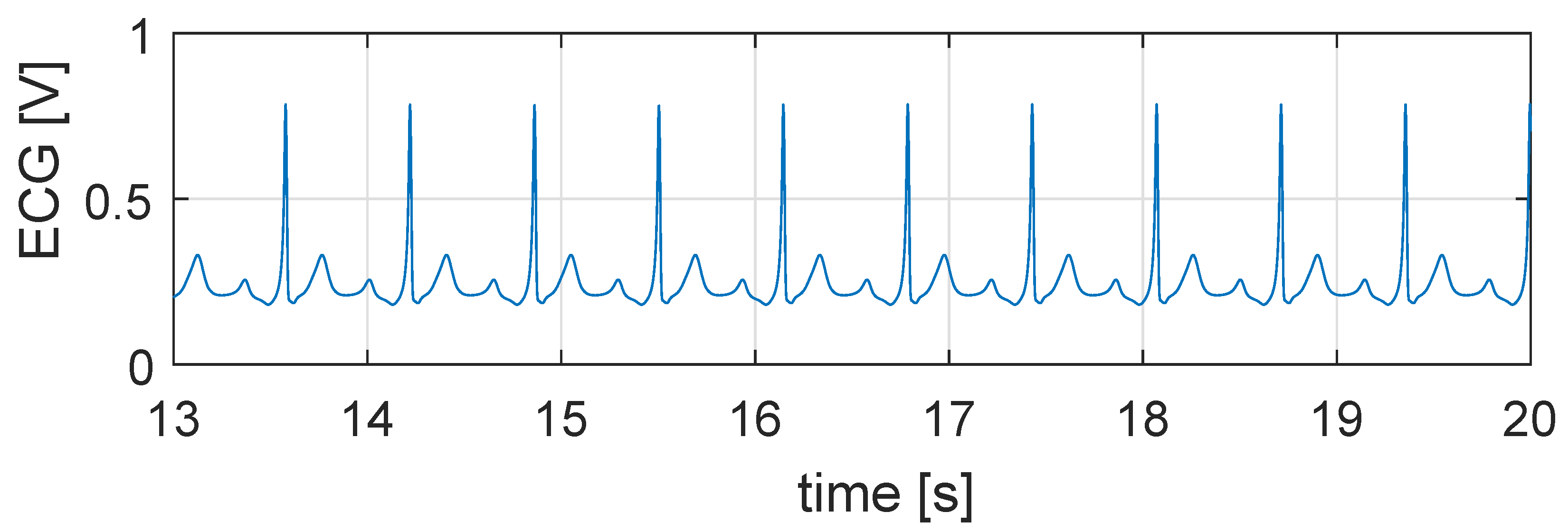 Electronics 09 00571 g006
