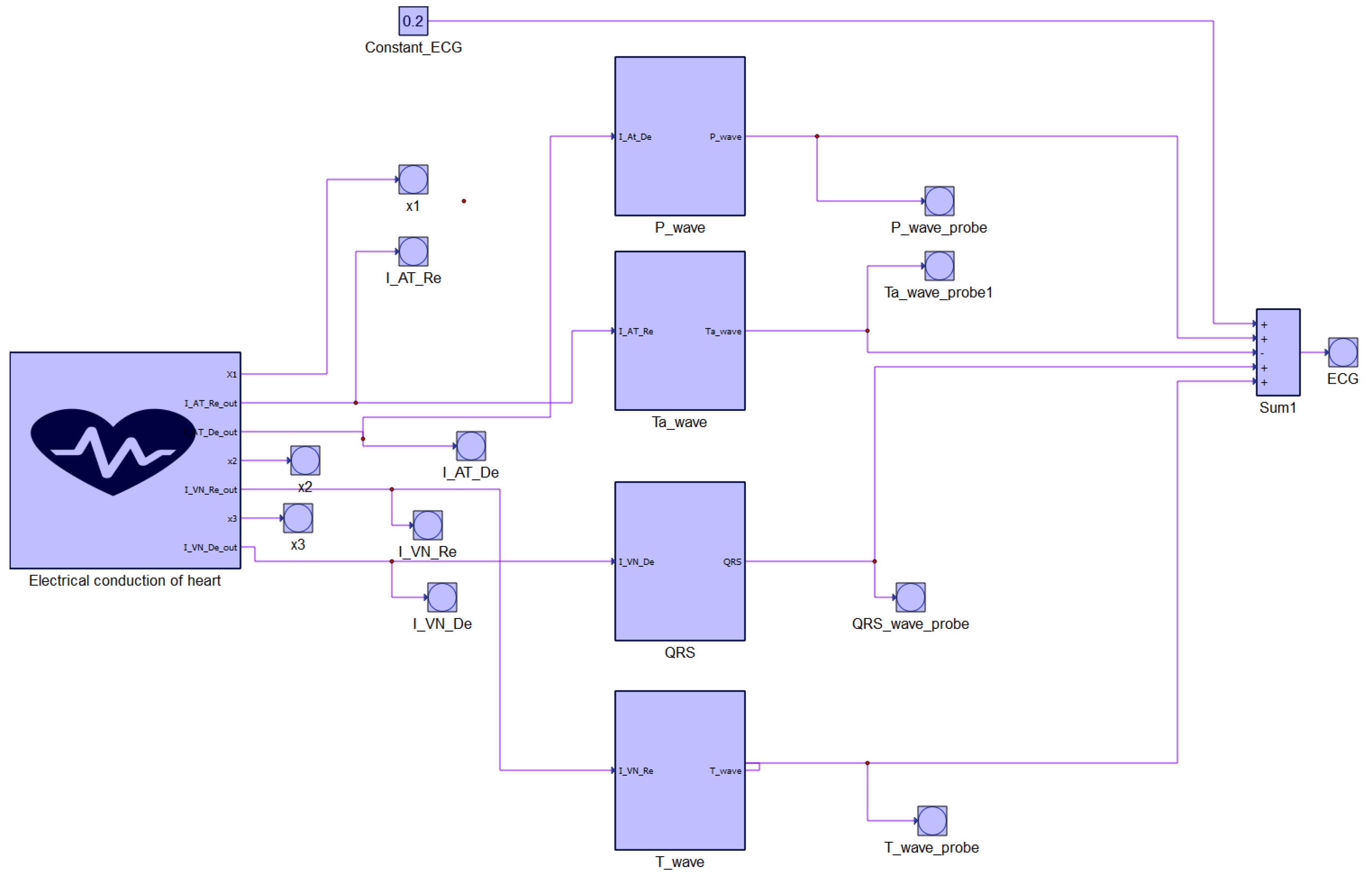 Electronics 09 00571 g009
