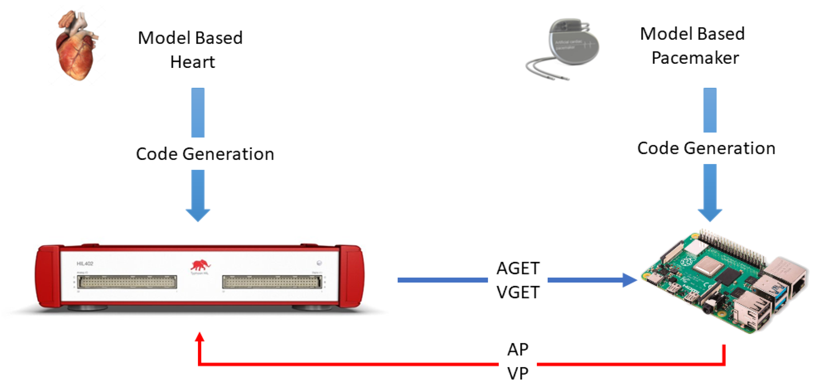 Electronics 09 00571 g016