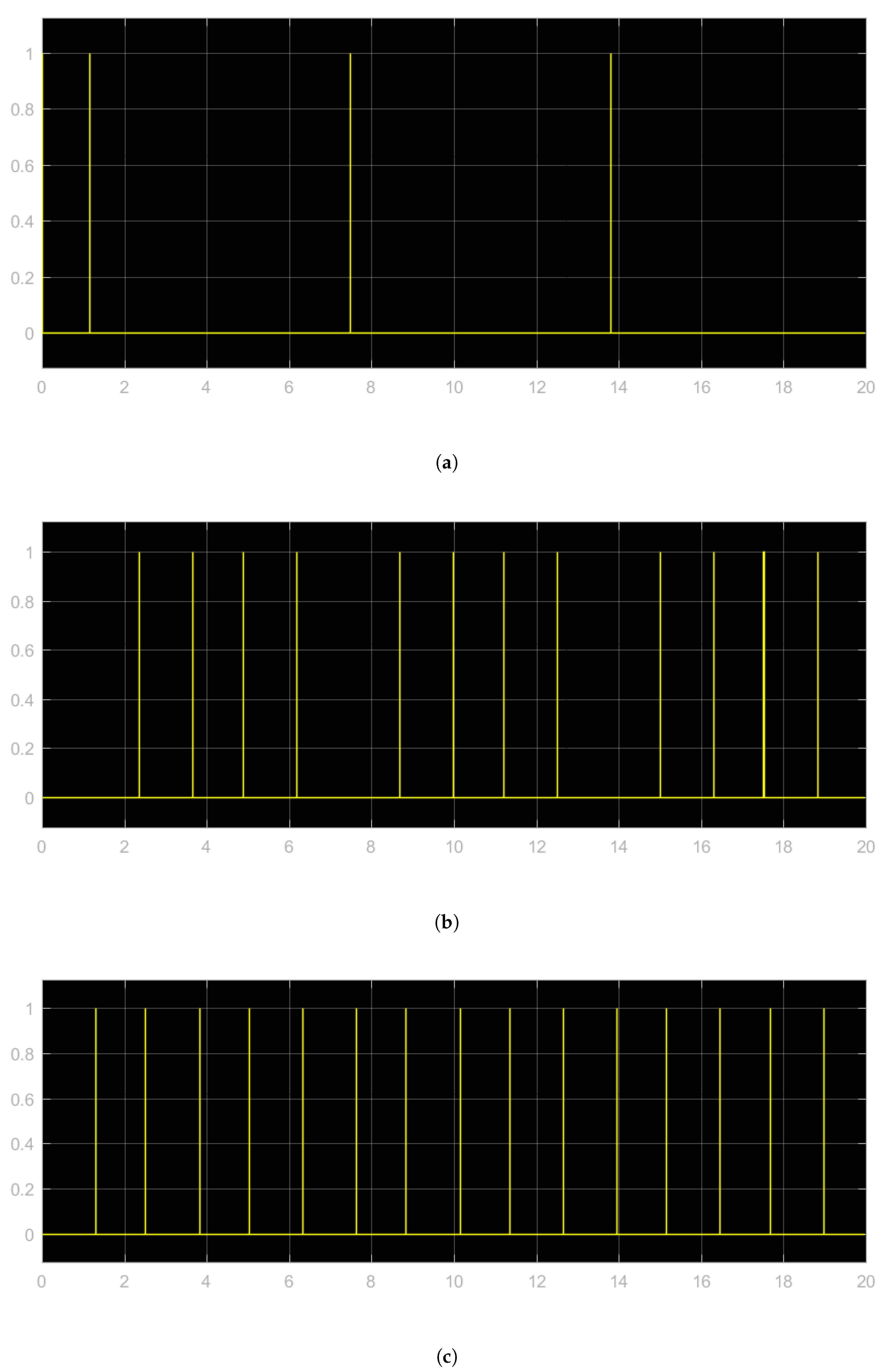 Electronics 09 00571 g018
