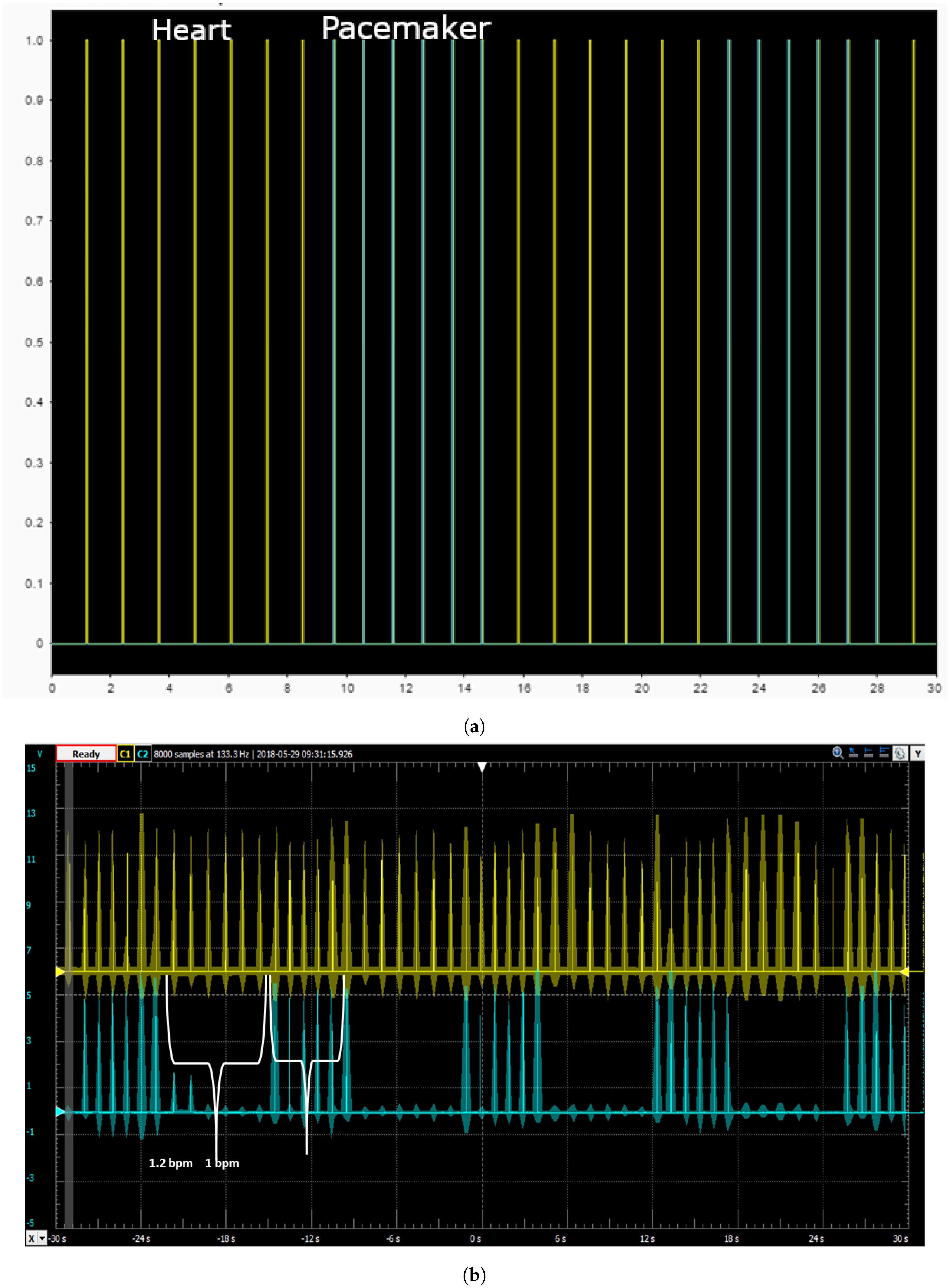 Electronics 09 00571 g019