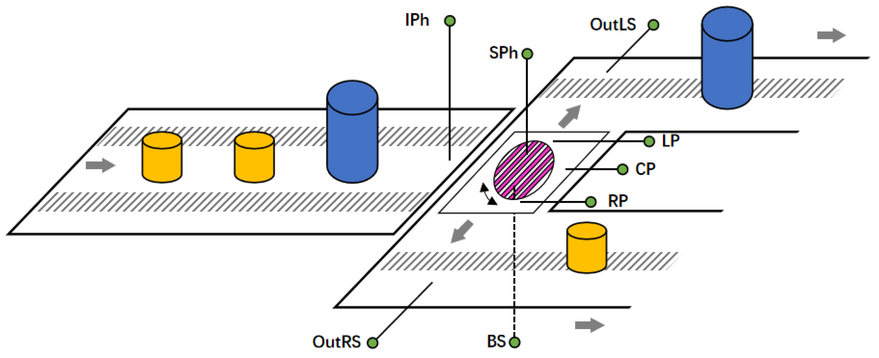 Electronics 09 00572 g006