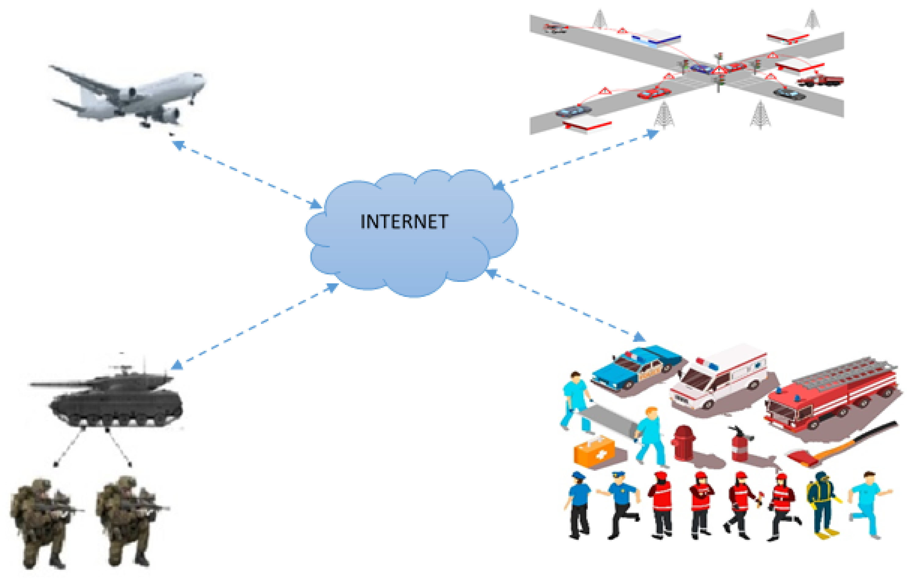Electronics 09 00576 g001