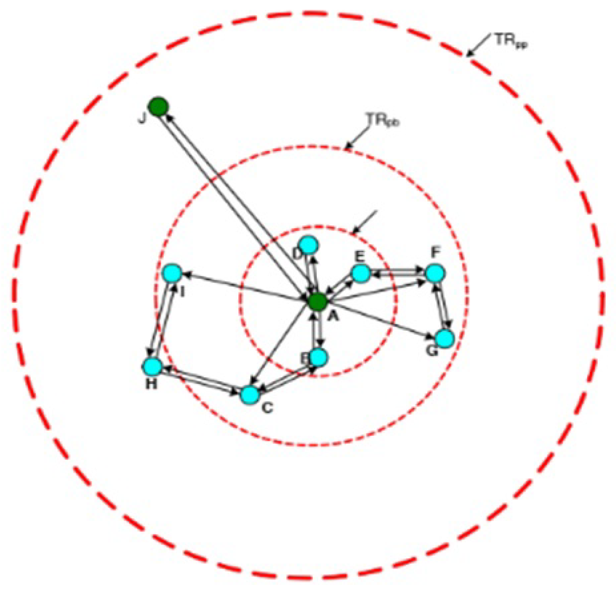 Electronics 09 00576 g004