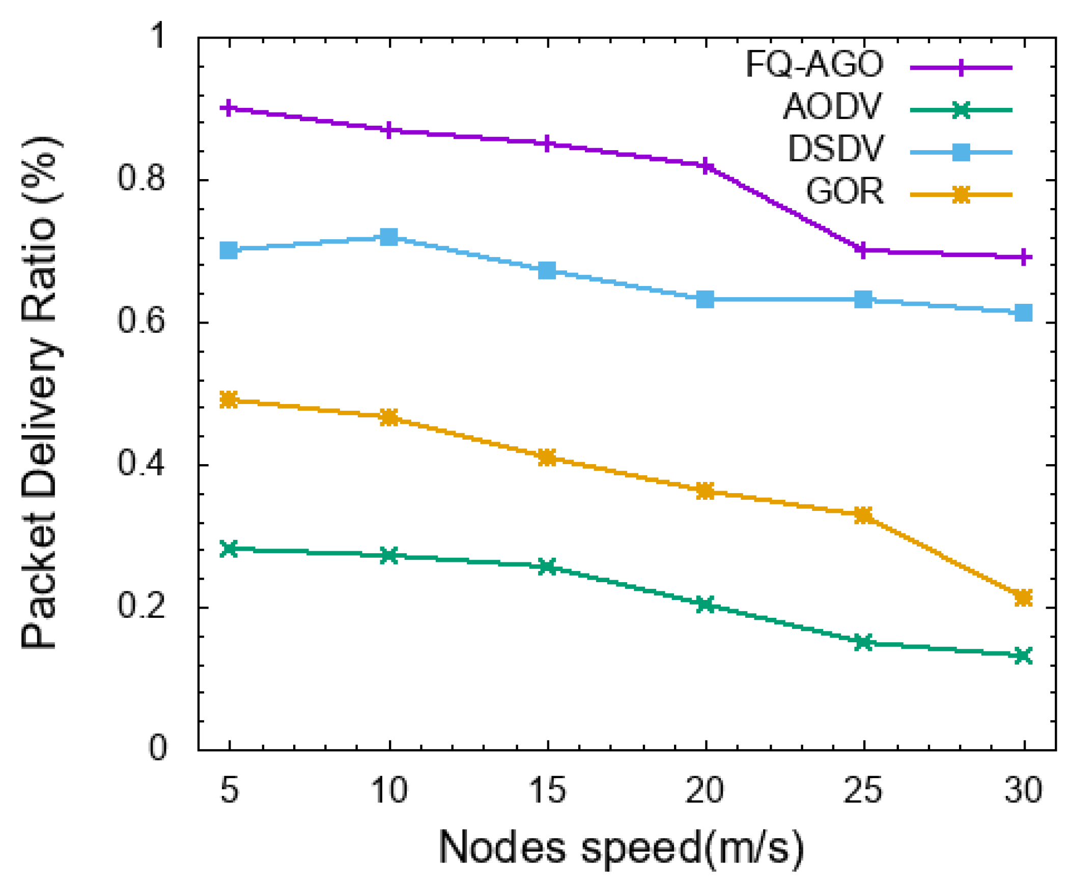 Electronics 09 00576 g010