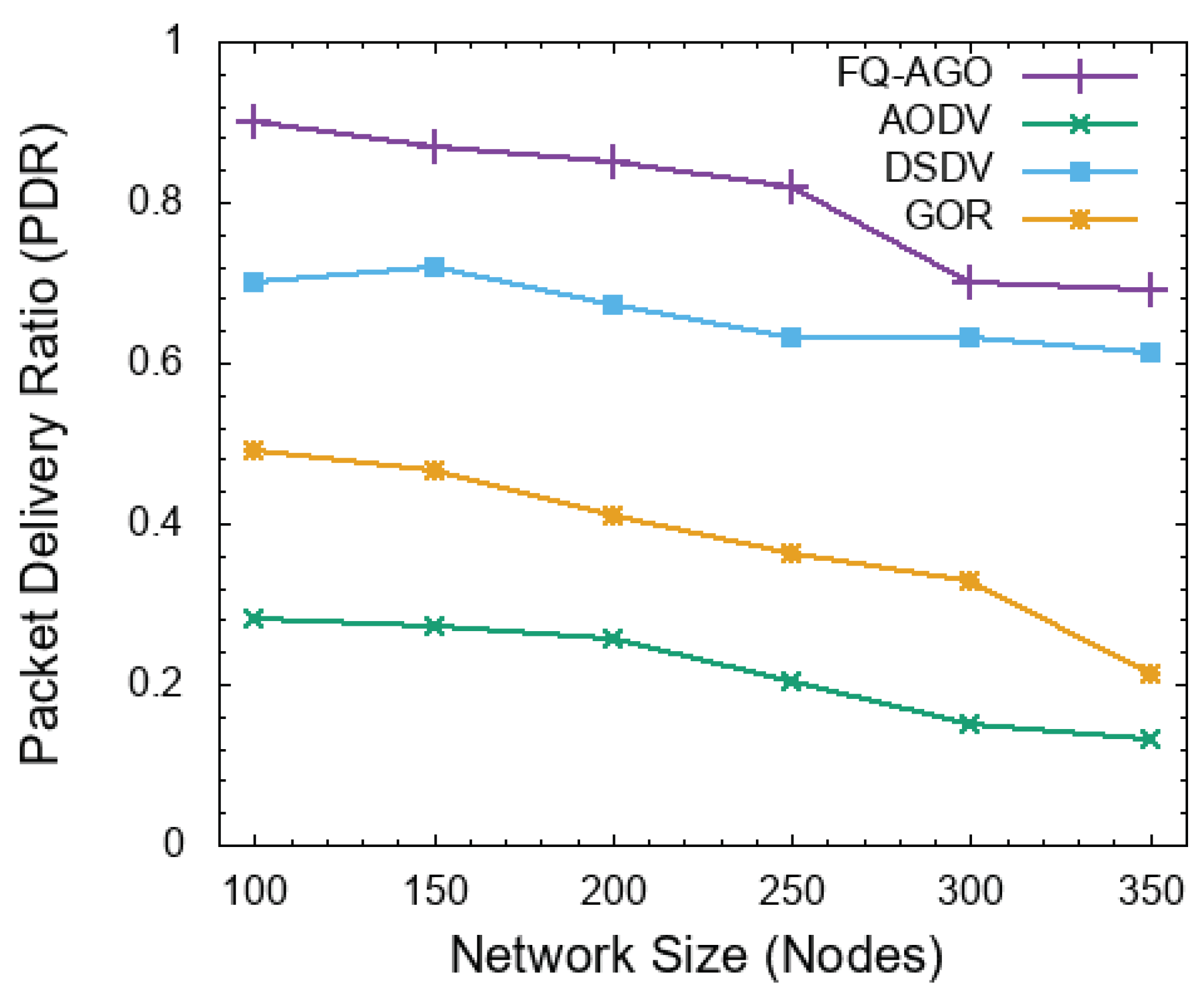 Electronics 09 00576 g012