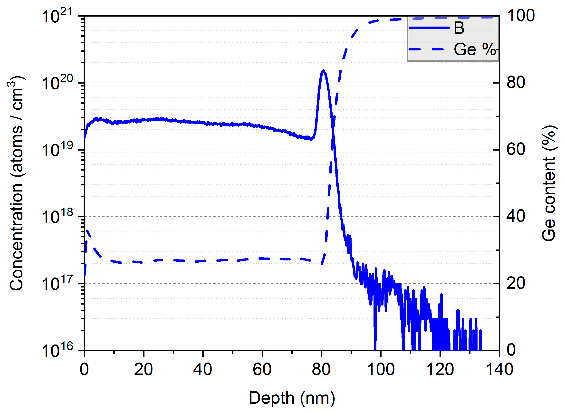 Electronics 09 00578 g003 Electronics 09 00578 g003
