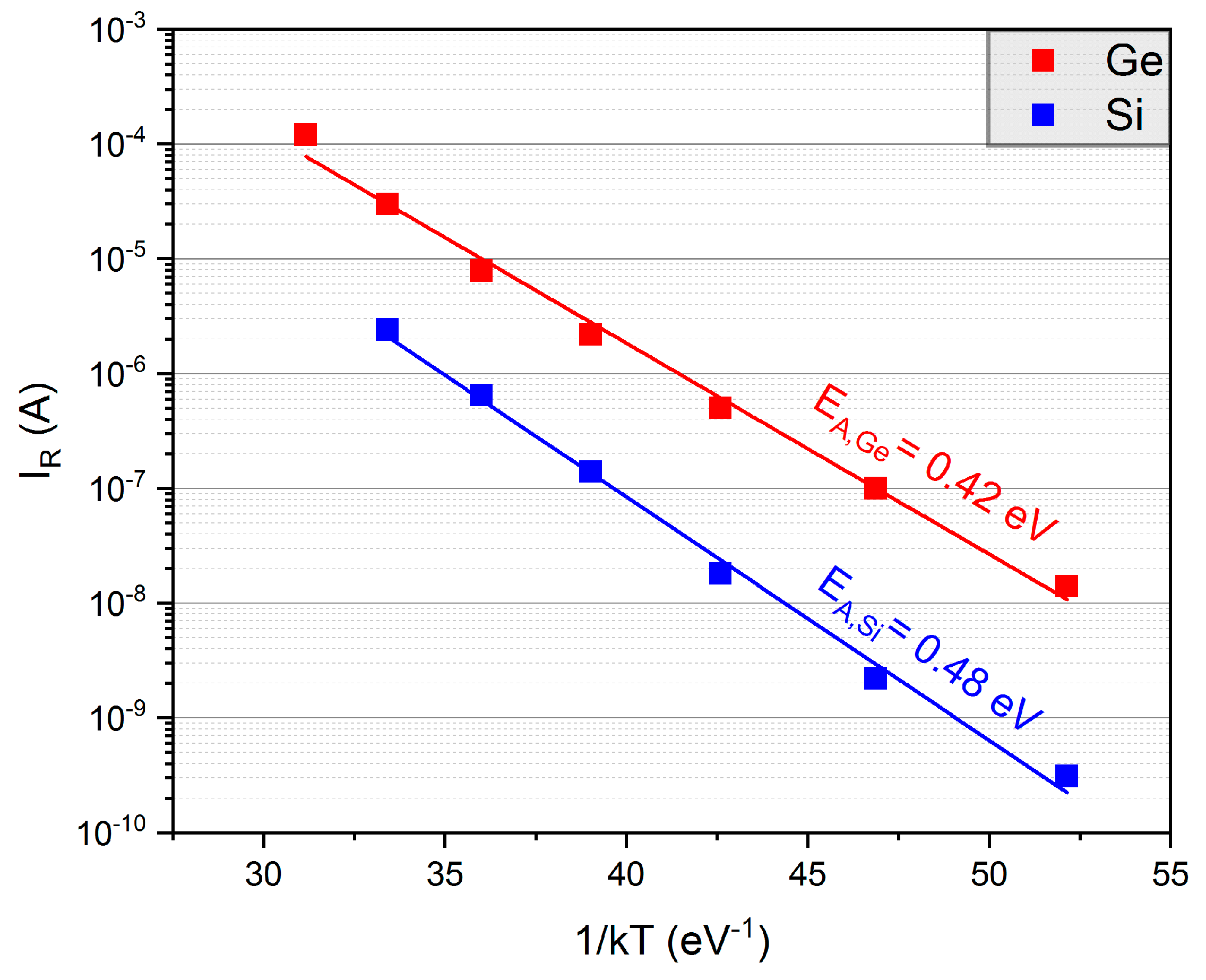 Electronics 09 00578 g007 Electronics 09 00578 g007