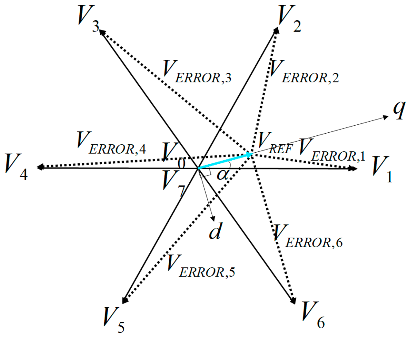 Electronics 09 00586 g003 Electronics 09 00586 g003