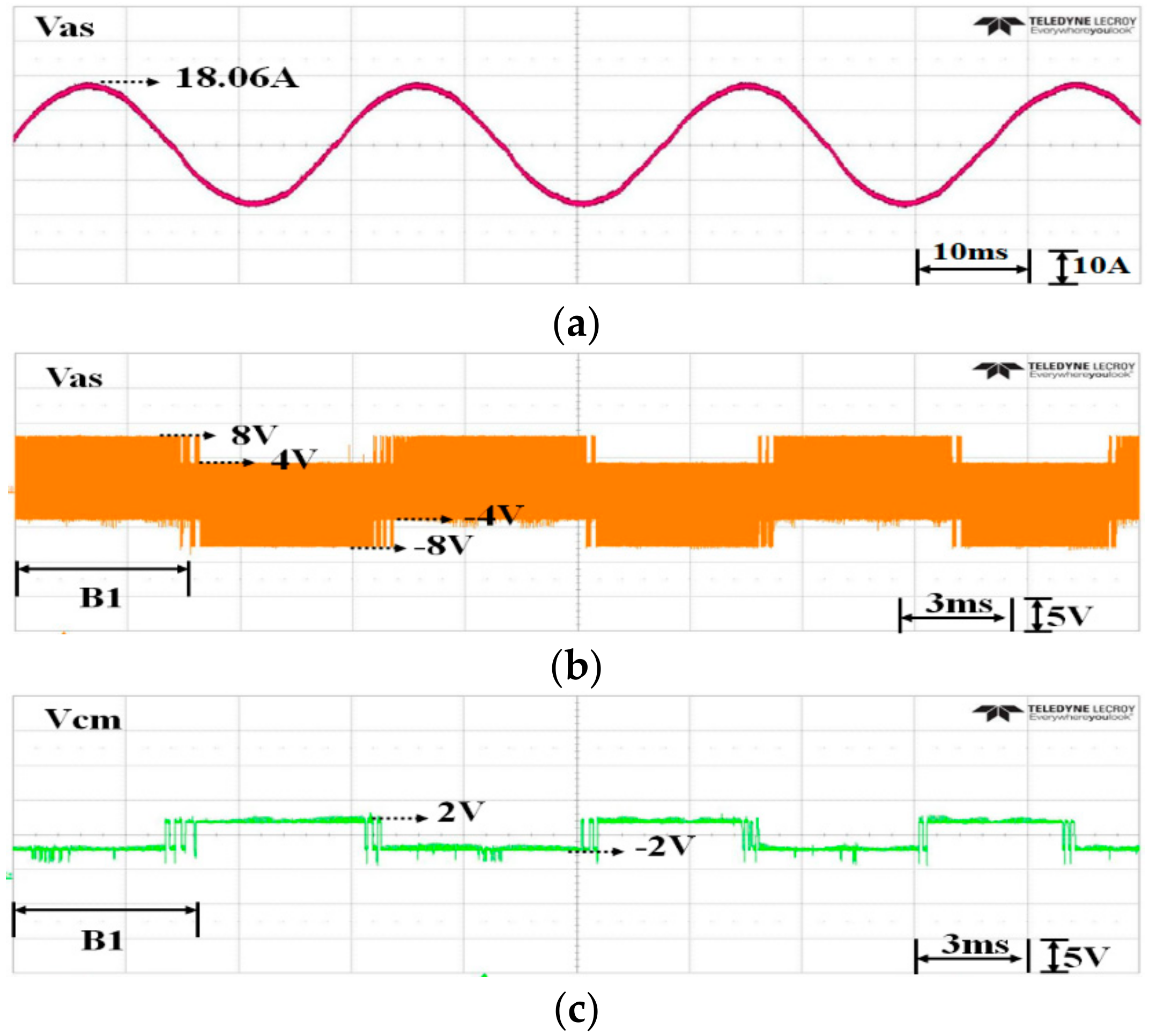 Electronics 09 00586 g010 Electronics 09 00586 g010