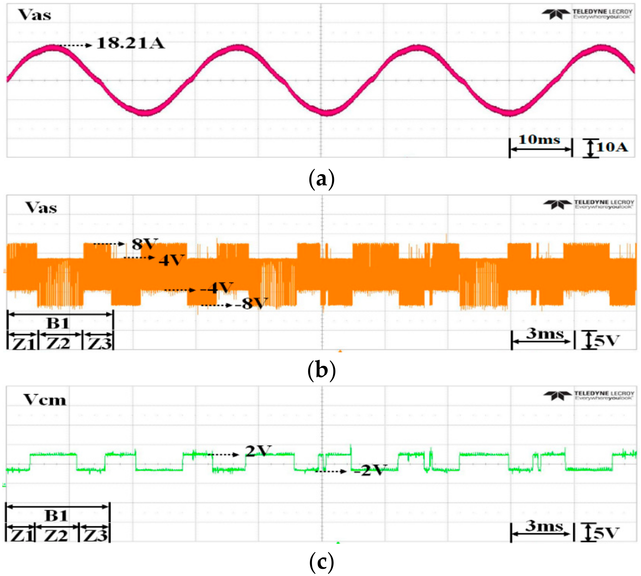 Electronics 09 00586 g011 Electronics 09 00586 g011