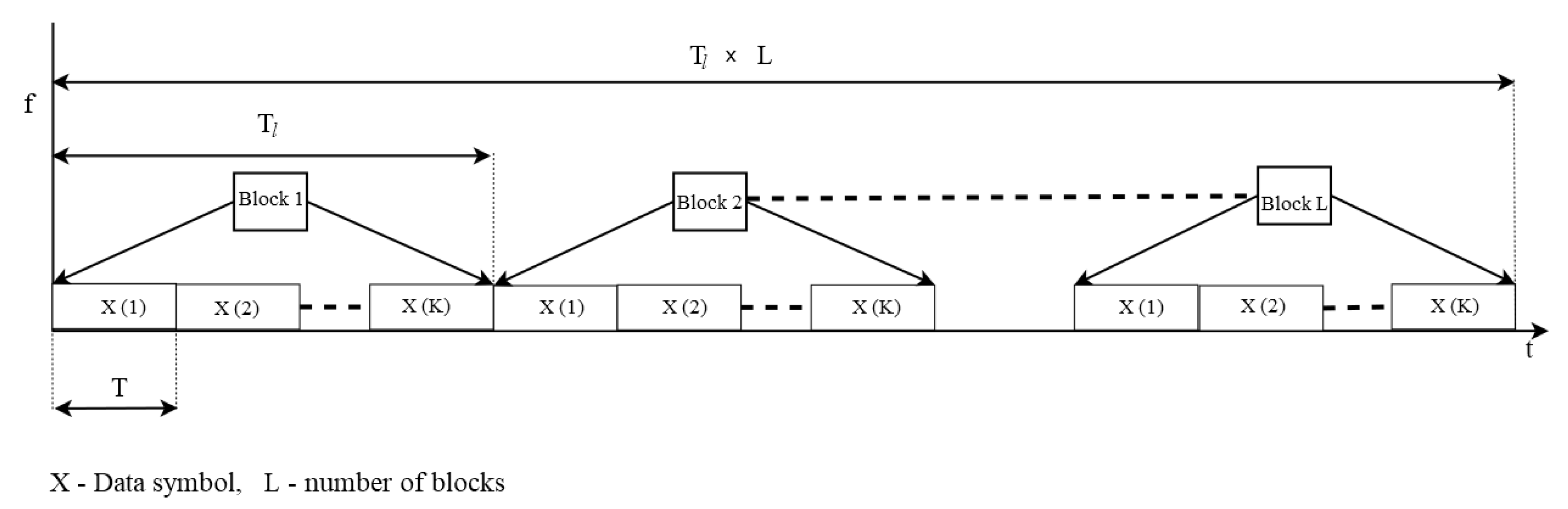 Electronics 09 00587 g002