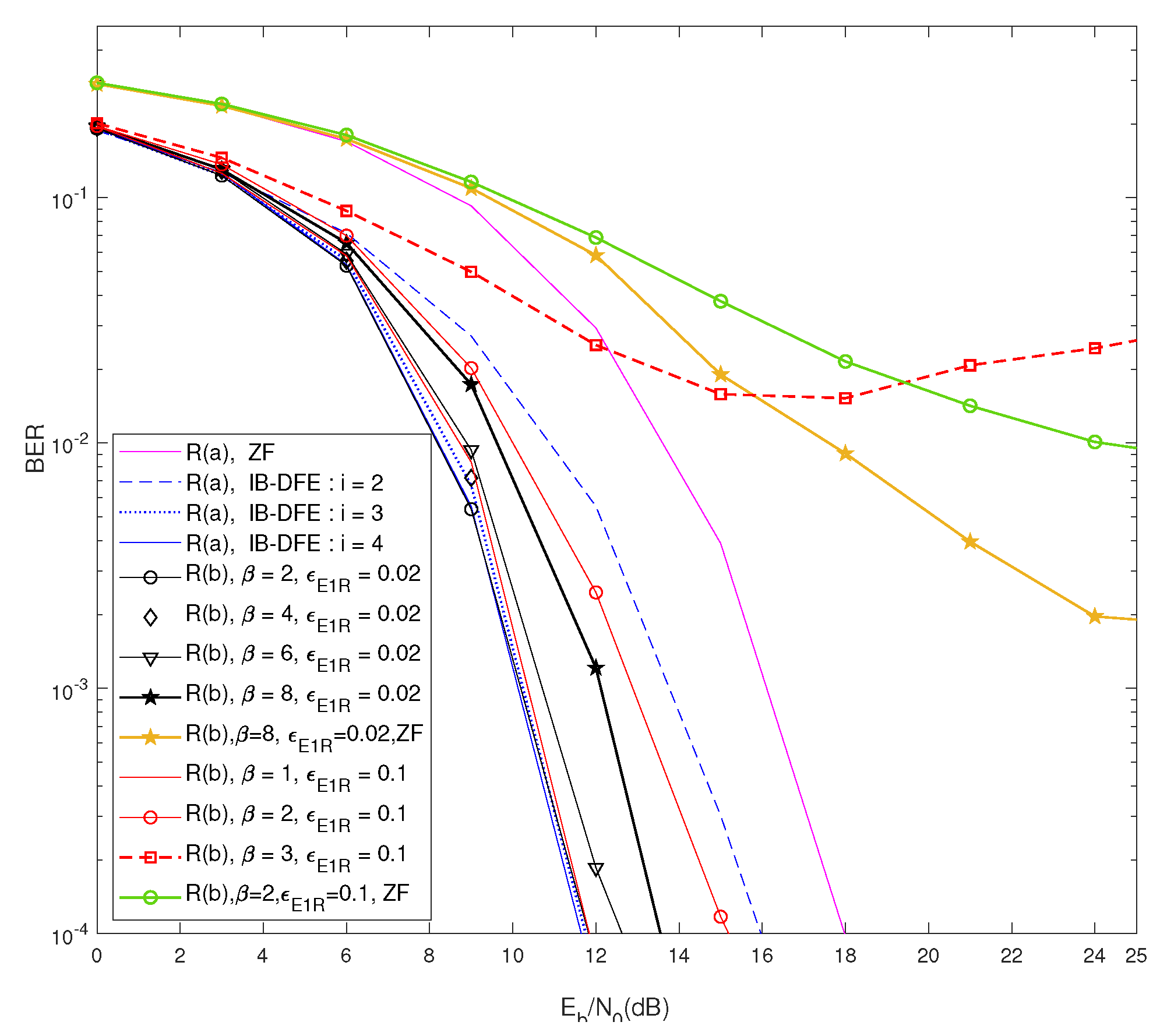 Electronics 09 00587 g003