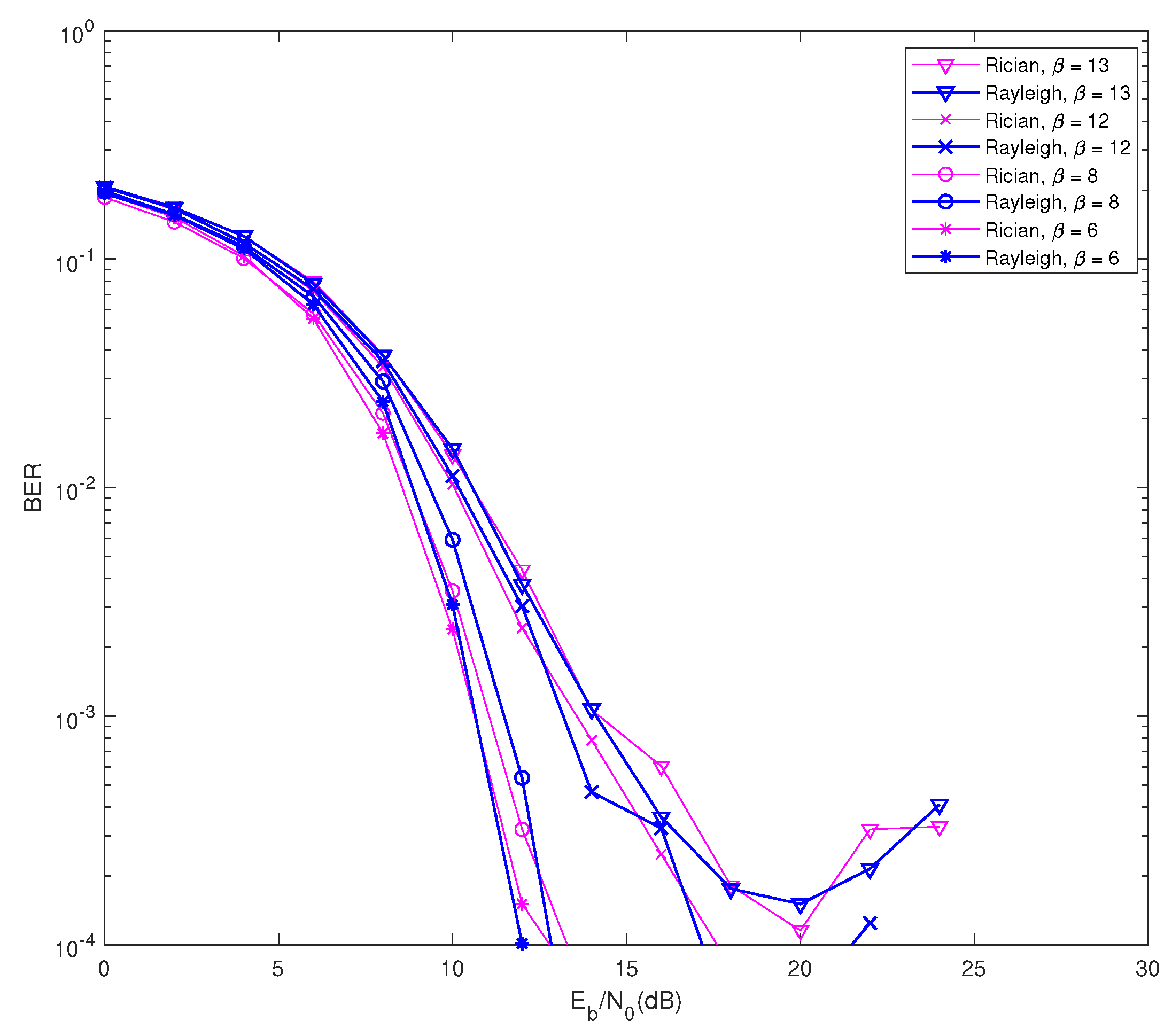 Electronics 09 00587 g006