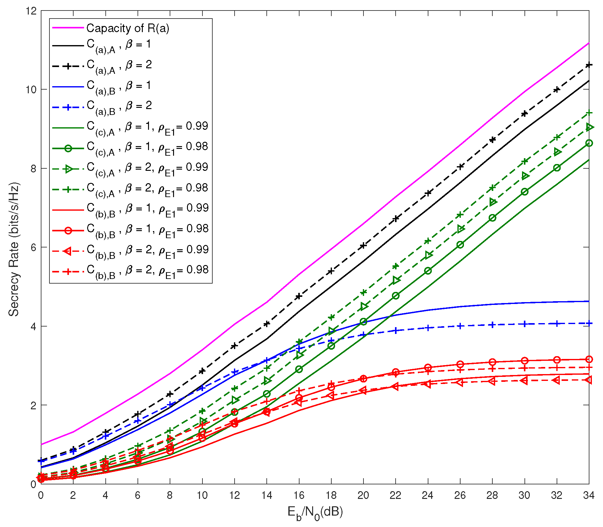 Electronics 09 00587 g007