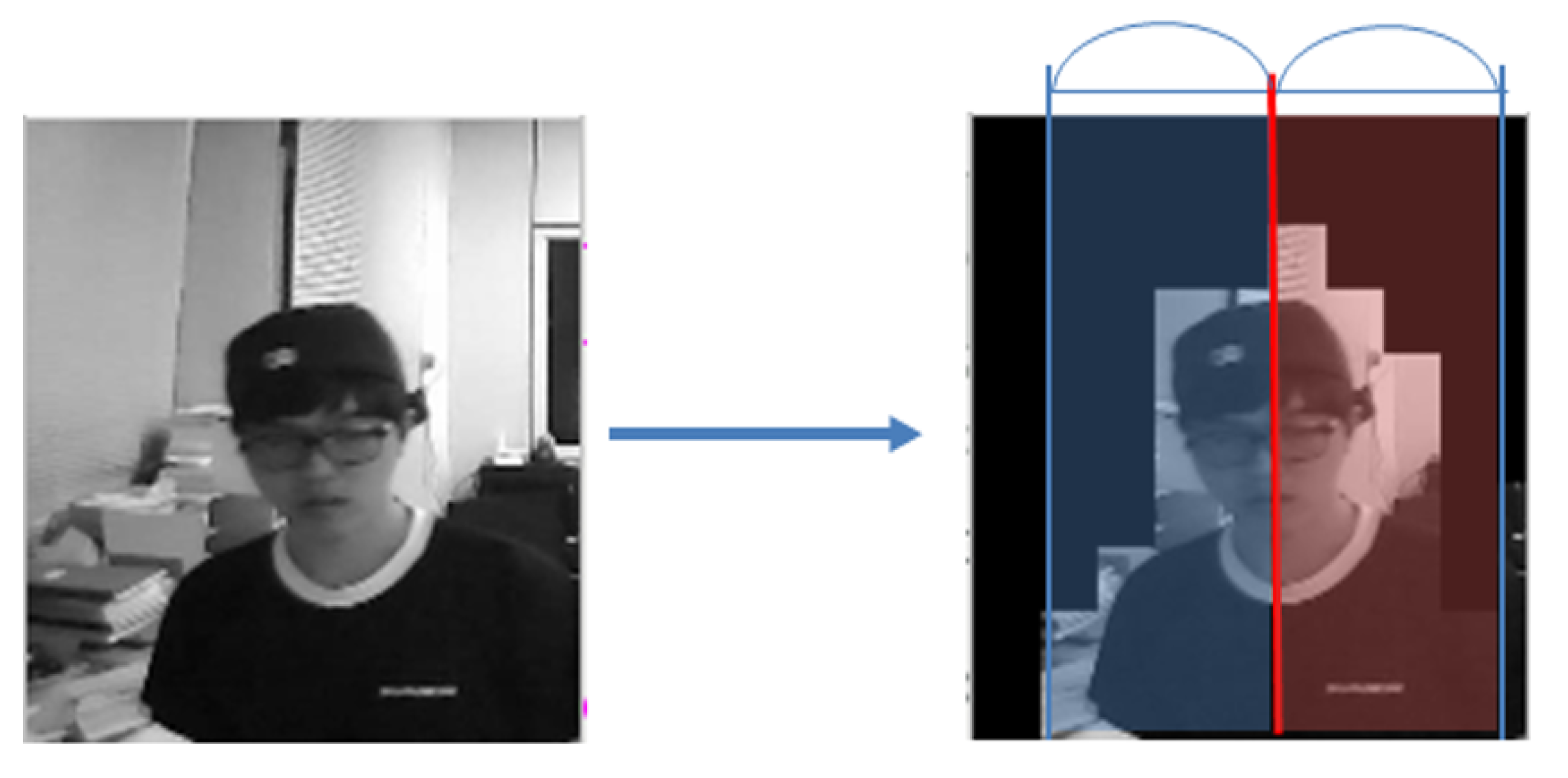 Electronics 09 00591 g005