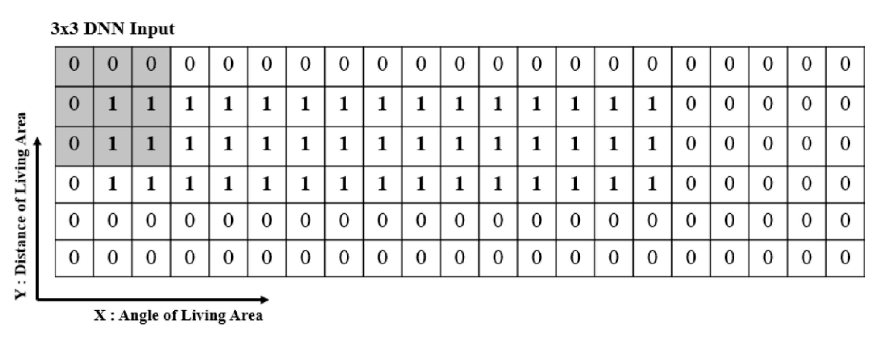 Electronics 09 00591 g007