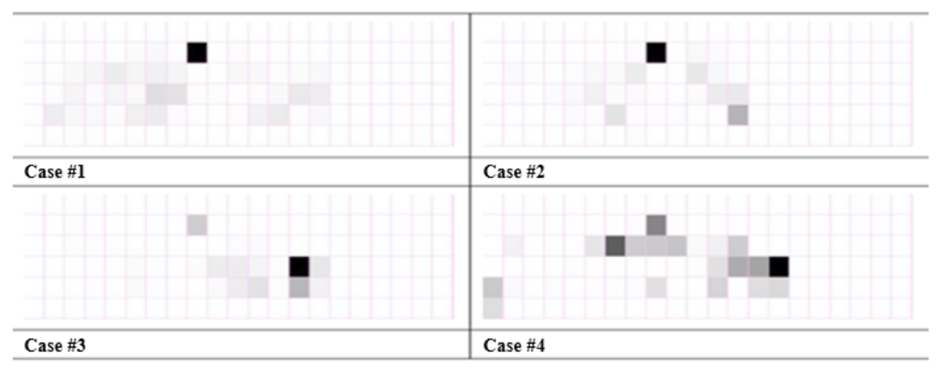 Electronics 09 00591 g008