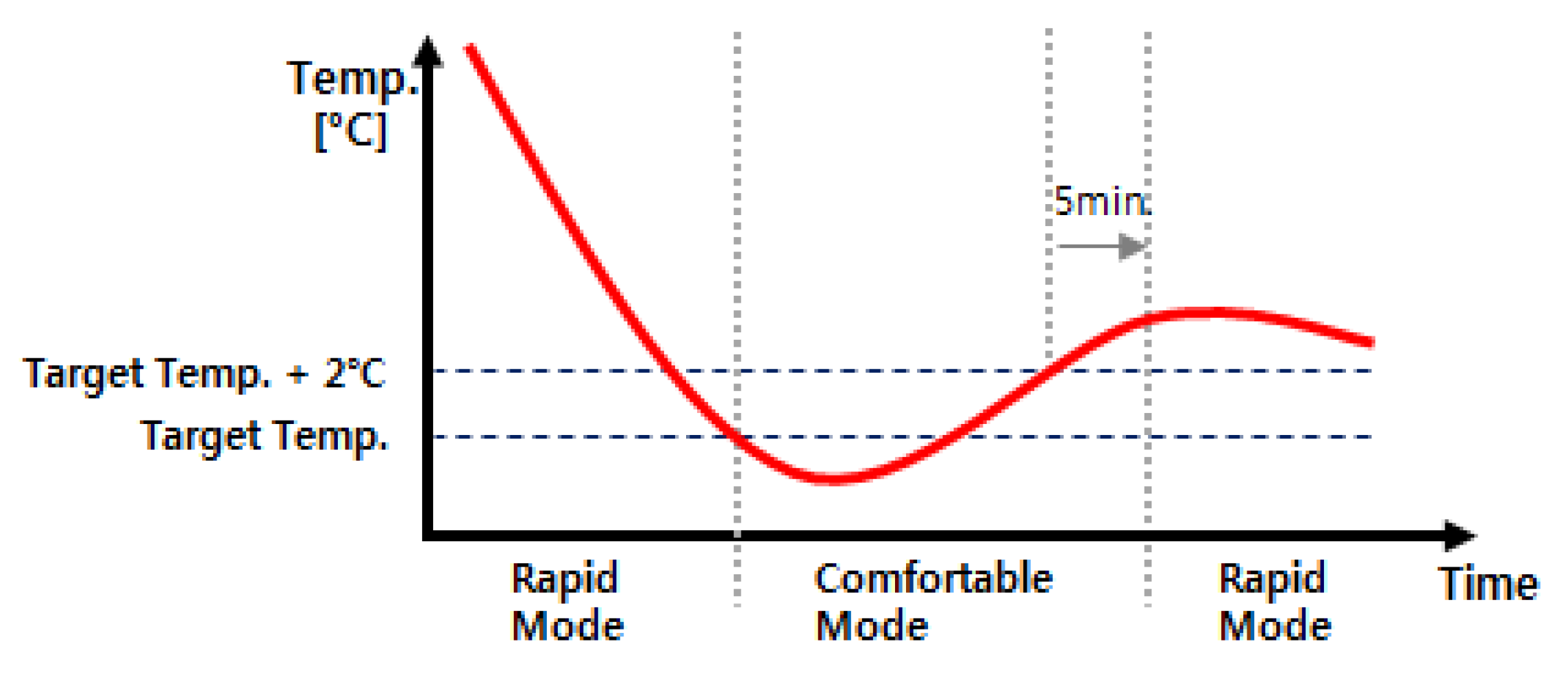 Electronics 09 00591 g013