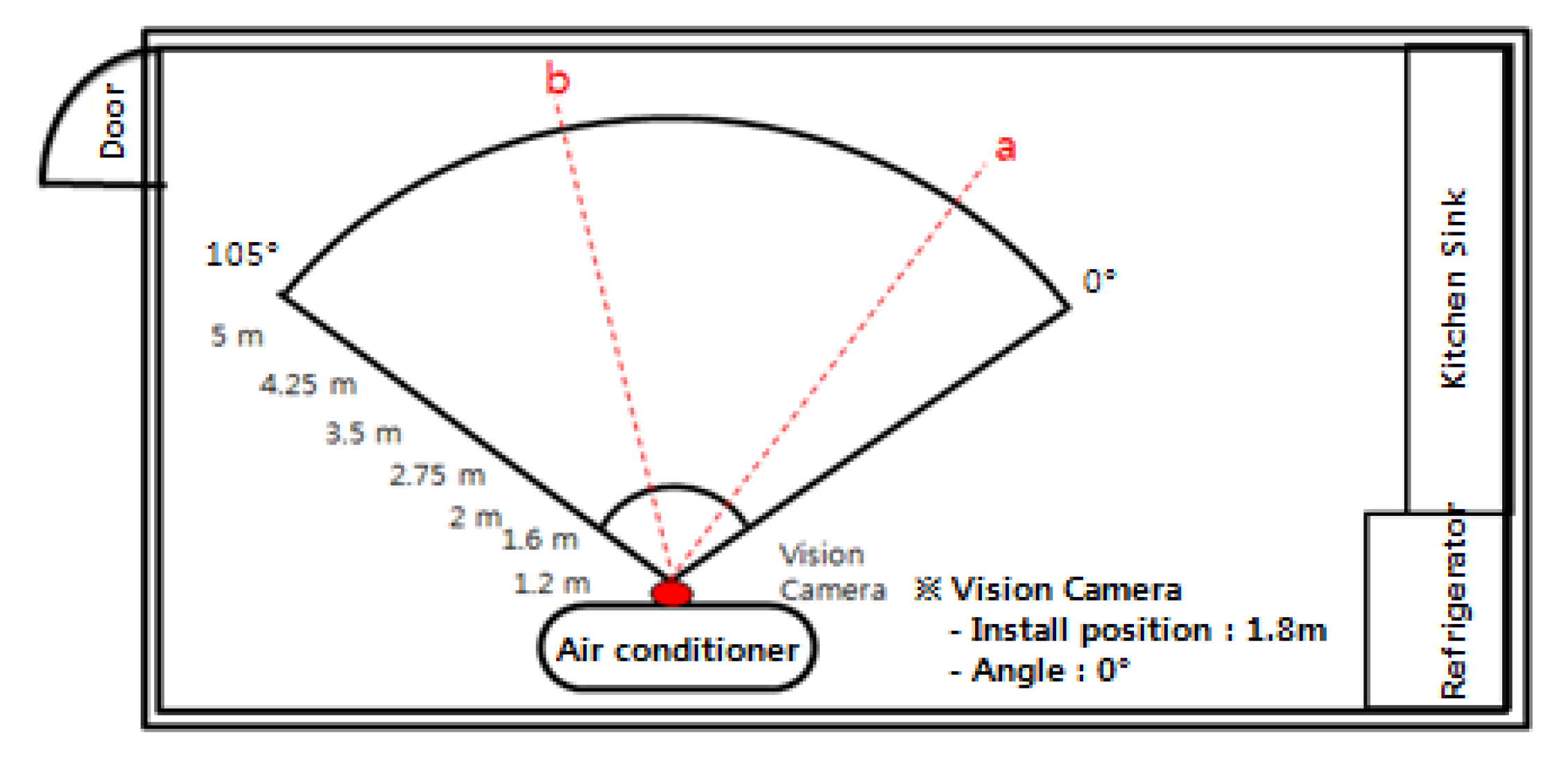 Electronics 09 00591 g014
