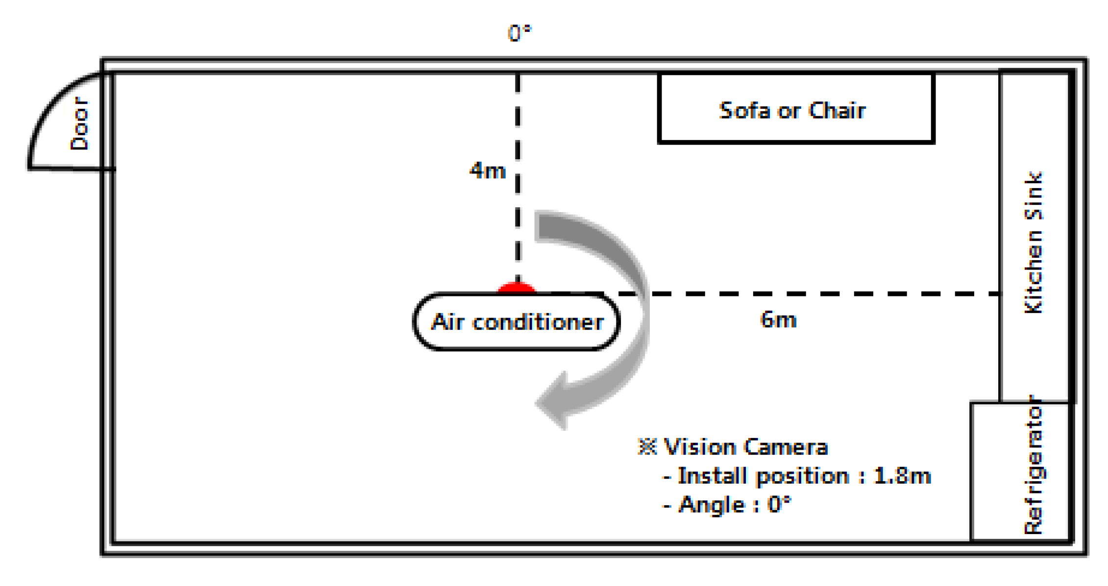 Electronics 09 00591 g015